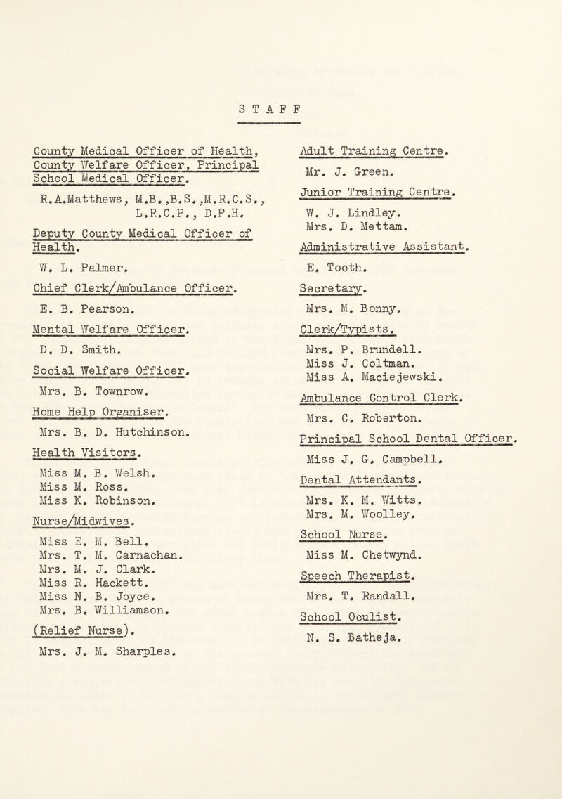 STAFF County Medical Officer of Health, County Welfare Officer, Principal School Medical Officer. R.A.Matthews, M.B.?B,S.,M.R.C.S. L.R.C.P., D.P.H. Deputy County Medical Officer of Health, V/. L. Palmer, Chief Clerk/Anbulance Officer, E, B. Pearson. Mental Welfare Officer. 1—T——I W W ■—■—in Ml ——-1 ■ I —— Mil mi— D. D. Smith. Social Welfare Officer. Mrs, B. Townrow, Home Help Organiser. Mrs. B. D. Hutchinson. Health Visitors. Miss M. B. Welsh. Miss M, Ross. Miss K. Robinson. Nurs e/Midwive s. Miss E. M. Bell, Mrs. T. M. Camachan. Mrs. M. J. Clark. Miss R. Hackett. Miss N. B. Joyce. Mrs. B. Williamson. (Relief Nurse). Mrs. J. M. Sharpies. Adult Training Centre. MWWMtaB mu —i iurKiMCMKanii i rrfii».h-.r riM'ir.awana-can— Mr. J. G-reen. Junior Training Centre. W. J. Lindley. Mrs. D. Mettam. Administrative Assistant. E. Tooth. Secretary. Mrs. M. Bonny. Cl e rk/Typi s t s. Mrs. P. Brundell. Miss J. Coltman. Miss A, Maciejewski. Ambulance Control Clerk. Mrs. C. Roberton. Principal School Dental Officer Miss J. G-. Campbell. Dental Attendants. Mrs. K. M. Witts. Mrs. M. Woolley. School Nurse. Miss M. Chetwynd, Speech Therapist. Mrs. T. Randal1. School Oculist. N. S. Batheja.