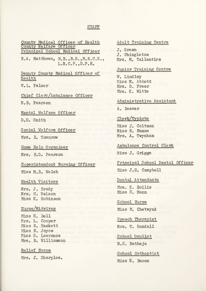 STAFF County Medical Officer of Health County Welfare Officer Principal School Medical Officer R.A. Matthews, M.B.,B.S*,M,R.C.S., L.R.C.P.,D.P.H. Deputy County Medical Officer of Health W. L. Palmer Chief Cleric/Ambulance Officer E.B. Pearson Mental Welfare Officer D.D. Smith Social Welfare Officer Mrs. B. Townrow Home Help Organiser Mrs. B.D. Pearson Superintendent Nursing Officer Miss M.B. Welsh Health Visitors Mrs. J. Brady Mrs. M. Nelson Miss R. Robinson Nurse/Midwives Miss E. Bell Mrs. L. Cooper Miss R. Rackett Mss N. Joyce Miss D. Lawrance Mrs* B. Williamson Relief Nurse Mrs. J. Sharpies. Adult Training Centre J. Green J. Shingleton Mrs. M. Tallentire Junior Training Centre W. Lindley Mss M. Abbott Mrs. D. Freer Ms. K. Witts Administrative Assistant A. Beaver Clerk/Typists Mss J. Coltman Miss R. Mamos Mrs. A. Twynham Ambulance Control Clerk Miss J. Griggs Principal School Dental Officer Miss J.G. Campbell Dental Attendants .Mrs. E. Hollis Mss S. Mann School Nurse Miss M. Chetwynd Speech Therapist Mrs. T. Randall School Oculist N.S. Batheja School Orthoptist Miss E# Bacon