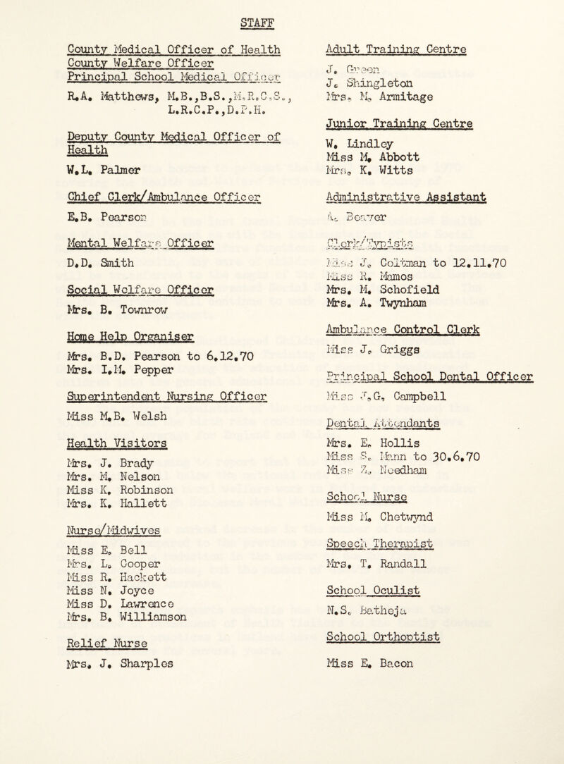 STAFF County Medical Officer of Health County Welfare Officer Principal School Medical Officer R. A. Matthews, M. B •, B • S., M*R*C, S L.R.C.P, y D»x a H* Deputy County Medical Officer of Health W.L, Palmer Chief Clerk/Ambulance Officer E.B. Pearson Mental Welfare Officer D,D. Smith Social Welfare Officer Mrs. B. Townrow Hagie Help Organiser Mrs. B.D. Pearson to 6.12,70 Mrs. I.M. Pepper Superintendent Nursing Officer Miss M.B. Welsh Health Visitors Mrs, J. Brady Mrs. M, Nelson Miss K, Robinson Firs. K. Hallett Nurs e/ Midwives Miss E» Bell Mrs. Le Cooper Miss R. Hackett Miss N. Joyce Miss D. Lawrence Mrs. B, Williamson Relief Nurse Mrs, J. Sharpies Adult Training Centre J. Green Jc Shingleton Mrs* H» Armitage Junior Training Centre W. Lindley Miss M# Abbott Mrs. K. Witts Administrative Assistant At Beaver Miss J., Coltman to 12.11.70 Miss R, Mamos Mrs, M, Schofield Mrs. A. Twynham Ambulance Control Clerk Miss Jo Griggs Principal School Dental Officer Miss -MG, Campbell Dental Attendants Mrs. E, Hollis Miss S. Mann to 30.6.70 Miss Z* Needham School Nurse Miss M. Chetwynd Speech Therapist Mrs, T. Randall School Oculist —ttwtw 1.1m-1 v*S*rs. WWWMMMPOHWMM N.So Batheja School Orthoptist Miss E, Bacon