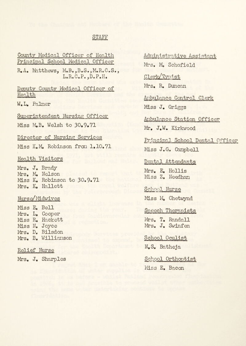 STAFF County Medical Officer of Health Principal School Medical Officer R.A. Matthews, M.B.,B.S.,M.R,C.S., L.R.C.P.,D.P.H, Deputy County Medical Officer of Health W, L. Palmer Superintendent Nursing Officer Miss M.B. Welsh to 30,9*71 Director of Nursing Services Miss K,M, Robinson from 1,10.71 \ Health Visitors Mrs. J, Brady Mrs, M, Nelson Miss K, Robinson to 30.9*71 Mrs. K, Hallett Nurs e/ Midwives Miss E. Bell Mrs, L. Cooper Miss R, Hackett Miss N. Joyce Mrs, D. Bilsdon Mrs, B. Williamson Relief Nurse Mrs. J, Sharpies Adiiinistrative Assistant Mrs. M0 Schofield Cleric/'typist Mrs, R. Duncan Ambulance Control Clerk Miss J. Griggs Ambulance Station Officer Mir, J.W. Kirkwood Principal School Dental Officer Miss J. G. Canpbell Dental Attendants Firs. E, Hollis Miss Z. Needham School Nurse wss T-1~ ~1- I H IM Miss M0 Chetwynd Speech Therapists Mrs. T, Randall Mrs. J, Swinfen School Oculist N,S. Bathe j a School Orthoptist '3B-' .*• rm- -roam illss E, Bacon