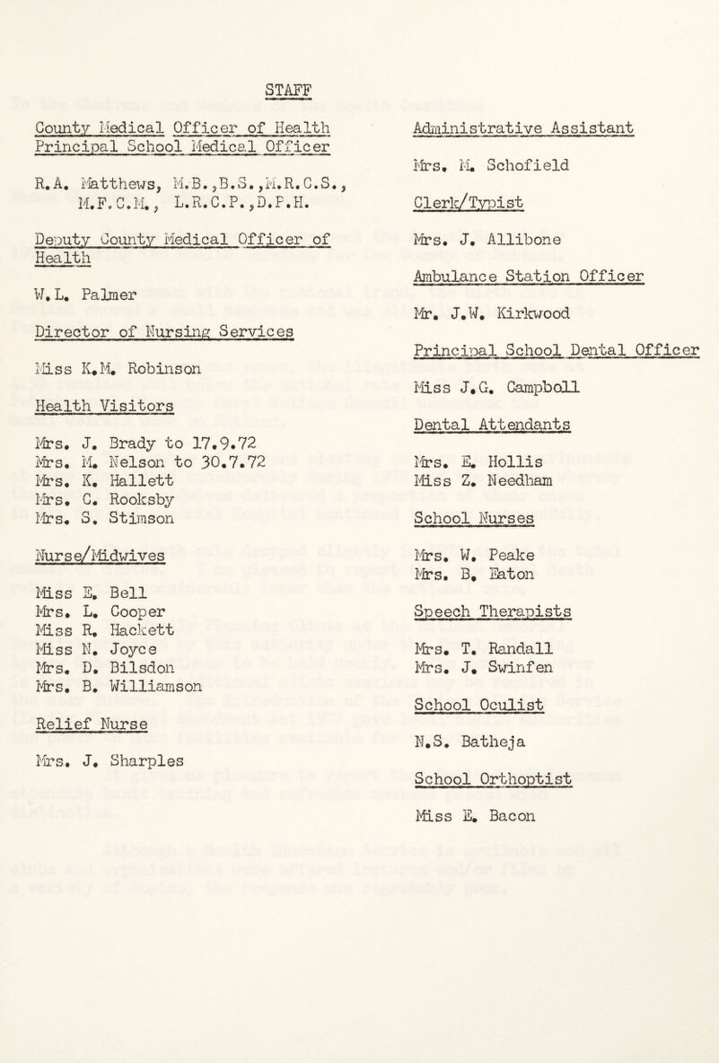 STAFF County Medical Officer of Health Principal School Medical Officer R.A. Matthews, M.B. ,B.S. ,M.R. C.S,, M.F.C.M., L.R.C.P.,D.P.H. Deputy Comity Medical Officer of Health W, L. Palmer Director of Nursing Services Miss K.M. Robinson Health Visitors Mrs. J. Brady to 17.9.72 Mrs. M. Nelson to 30.7.72 Mrs. K. Hallett Mrs. C. Rooksby Mrs. S. Stimson Nurse/ Midwives Miss E. Bell Mrs. L. Cooper Miss R. Hackett Miss N. Joyce Mrs. D. Bilsdon Mrs. B. Williamson Relief Nurse Mrs. J. Sharpies Administrative Assistant Mrs. M. Schofield Cleric/Typist Mrs. J. Allibone Ambulance Station Officer Mr, J.W. Kirkwood Principal School Dental Officer Miss J,G. Campbell Dental Attendants Mrs. E. Hollis Miss Z. Needham School Nurses Mrs, W. Peake Mrs. B, Eaton Speech Therapists Mrs. T. Randall Mrs, J. Swinfen School Oculist N.S. Batheja School Orthoptist Cr Miss E. Bacon