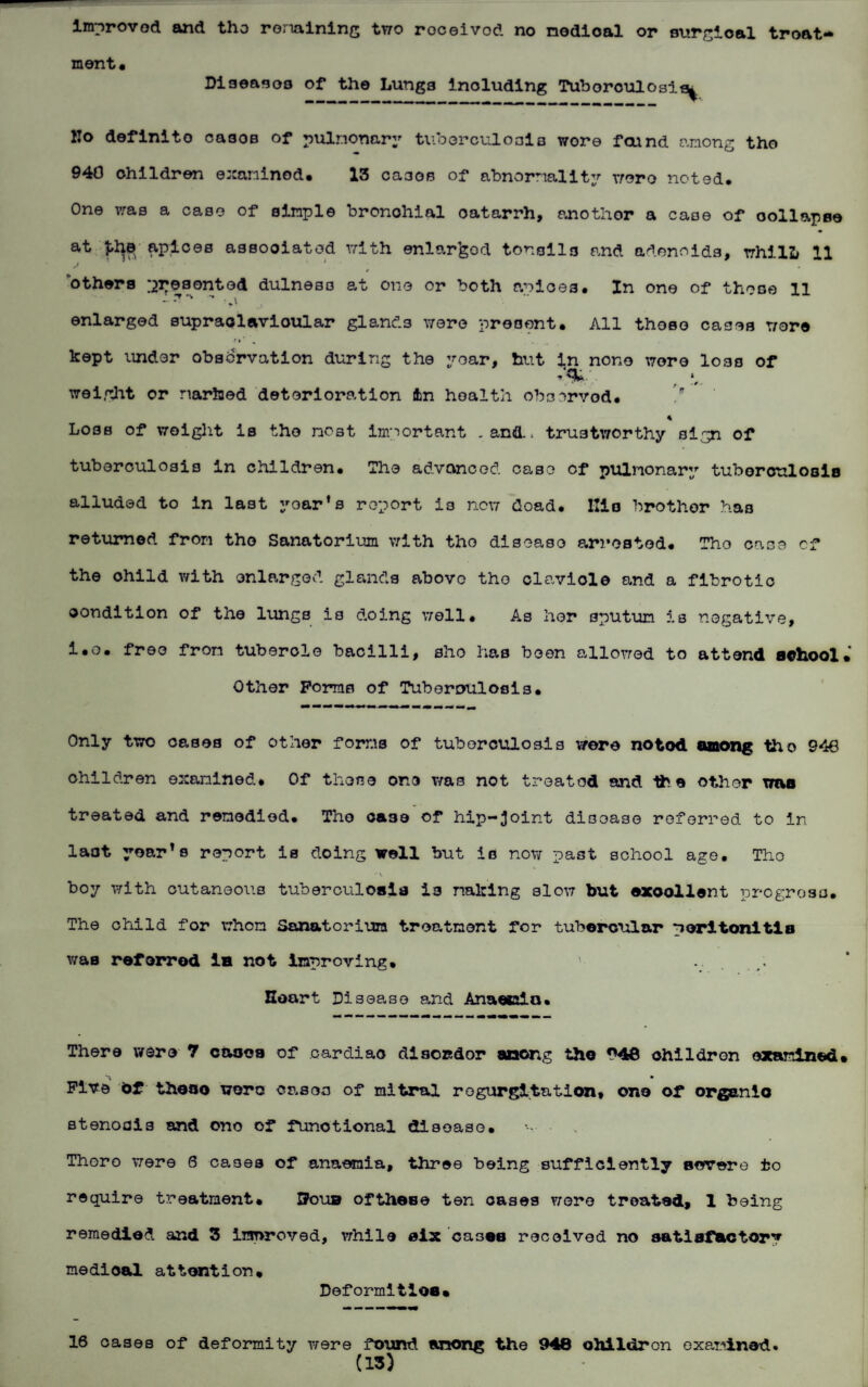 improved and tho remaining two received no nodioal or surgical treat¬ ment* Diseases of the Lungs inoluding Tuberculosis Ko definite casoB of pulmonary tuberculosis wore found among tho 940 children examined* 13 cases of abnormality woro noted. One was a case of simple bronohial oatarrh, another a case of collapse at £he apices associated with enlar’god tonsils and adenoids, whilL 11 others Resented dulness at one or both amices. In one of those 11 - -'T ■' „i enlarged supraolavioular gland3 were present. All those cases wore tt % kept under observation during the year, hut in none wore loss of weight or marked deterioration in health observed* 4 Loss of woiglit is tho most important .and., trustworthy sign of tuberculosis in children* The advanced case of pulmonary tuberculosis alluded to in last year’s report i3 now doad* Ills brother has returned from tho Sanatorium with tho disease arrested* Tho case of the ohild with enlarged glands above tho clavicle and a fibrotic condition of the lungs is doing well. As her sputum is negative, l*o. free from tubercle bacilli, she has been allowed to attend school* Other Forms of Tuberculosis. Only two cases of other forms of tuberculosis wore notod among tho 946 children examined* Of these one was not treated and the other woo treated and remedied* Tho case of hip-joint di3oase referred to in last year’s report is doing well but is now past school age. Tho ** % boy with cutaneous tuberculosis is making slow but exoollent progrosa. The child for whom Sanatorium treatment for tubercular peritonitis was referred la not improving* Hoart Disease and Anaemia. There were 7 cooes of cardiac disordor among tho 948 children examined* Five of thooo wore cases of mitral regurgitation, ©no of organic stenosis and ono of funotional disease. •- • Thoro were 6 cases of anaemia, three being sufficiently severe to require treatment* EPoua ofthese ten oases were treated, 1 being remedied and 3 improved, while six cases received no satisfactory medioal attontion* Deformities* 16 cases of deformity were found among the 948 ohildron examined. (13)