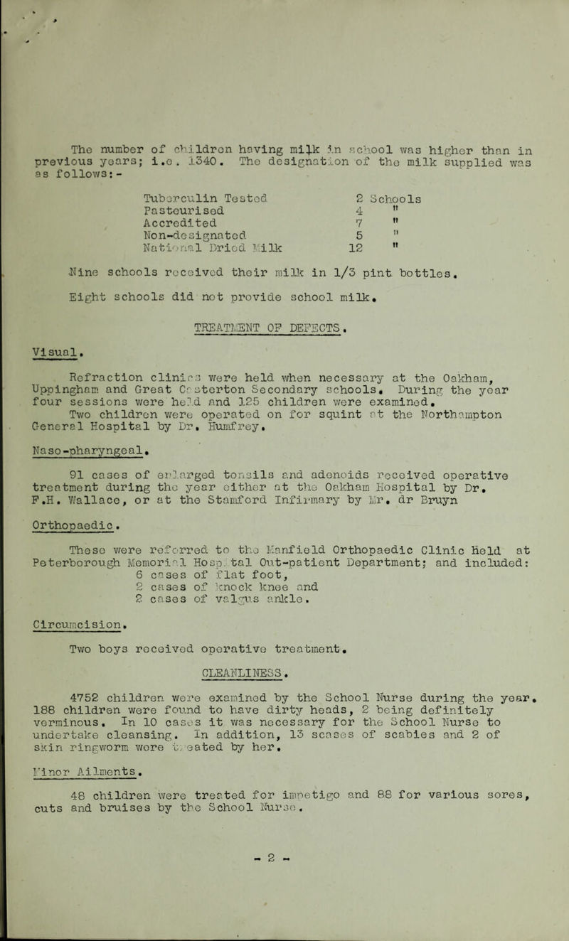 previous years; i.o. 1340. The designation of the milk supplied was as follows:- Tuberculin Tested 2 Schools Pasteurised 4 M Accredited y tt Non-designated 5  National Dried Milk 12  Nine schools received their milk in l/o pint bottles. Eight schools did not provide school milk* TREATMENT OP DEFECTS. Visual, Refraction clinics were held when necessary at the Oakham, Uppingham and Great Casterton Secondary schools. During the year four sessions were held and 125 children were examined. Two children were operated on for squint at the Northampton General Hospital by Dr, Humfrey. Naso-pharyngeal. 91 cases of enlarged tonsils and adenoids received operative treatment during the year either at the Oakham Hospital by Dr, P.H. Wallace, or at the Stamford Infirmary by Mr, dr Bruyn Orthopaedic, These were referred to the Manfield Orthopaedic Clinic held at Peterborough Memorial Hosp. tal Out-patient Department; and included: 6 cases of flat foot, 2 cases of knock knee and 2 cases of valgus ankle. Circumcision. Two boys received operative treatment, CLEANLINESS. 4752 children were examined by the School Nurse during the year 188 children were found to have dirty heads, 2 being definitely verminous. In 10 cases it was necessary for the School Nurse to undertake cleansing. In addition, 13 scases of scabies and 2 of skin ringworm were treated by her. F i no r A i Ime n t s . 48 children were treated for impetigo and 88 for various sores, cuts and bruises by the School Nurse.