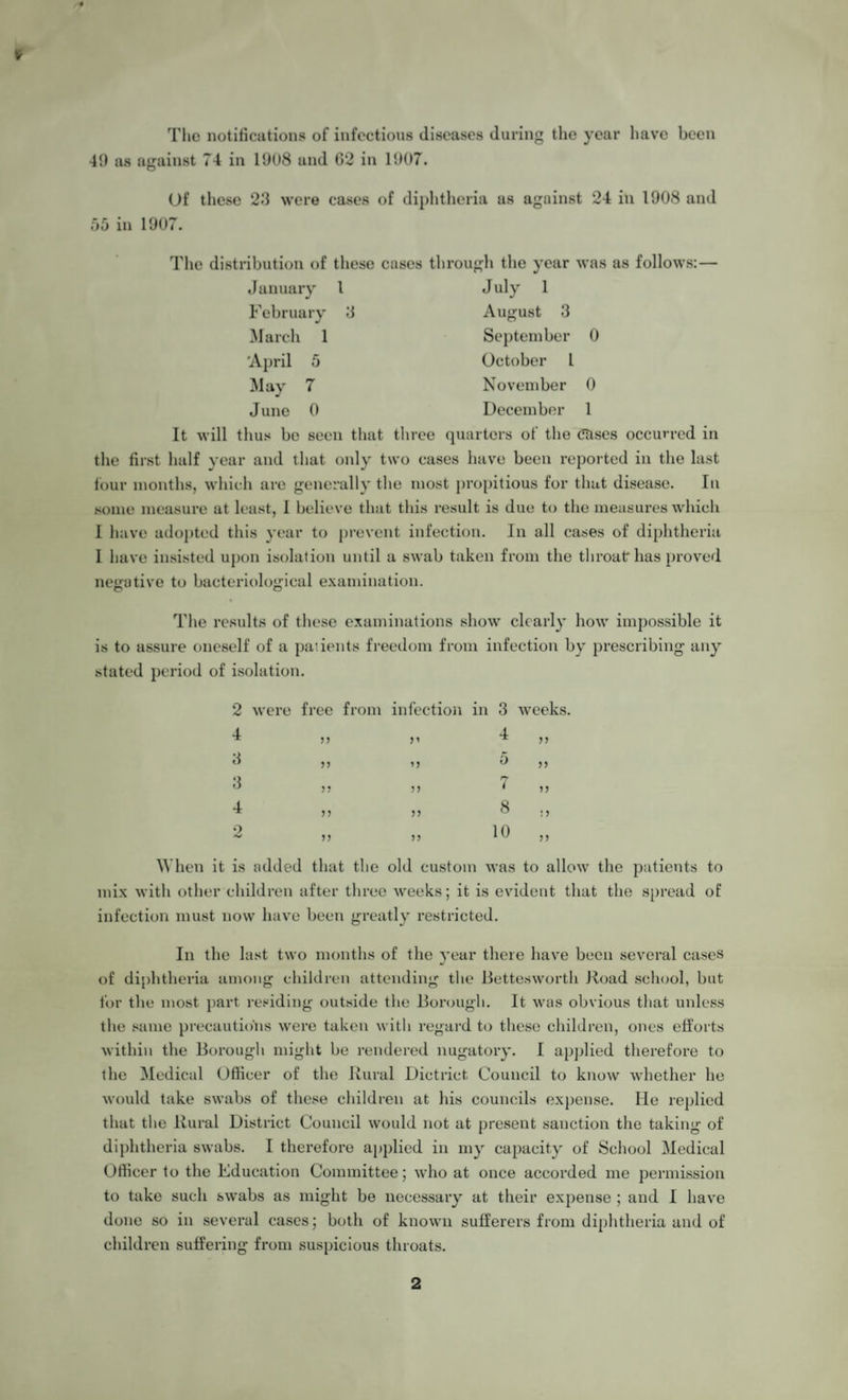 * The notifications of infectious diseases during the year have been 49 as against 74 in 1908 and G2 in 1907. Of these 23 were cases of diphtheria as against 24 in 1908 and bb in 1907. The distribution of these cases through the year was as follows:— January February March 1 'April 5 May 7 June 0 l 3 0 0 1 July 1 August 3 September October l November December It will thus be seen that three quarters of the cases occurred in the first half year and that only two cases have been reported in the last four months, which are generally the most propitious for that disease. In some measure at least, I believe that this result is due to the measures which I have adopted this year to prevent infection. In all cases of diphtheria 1 have insisted upon isolation until a swab taken from the throat has proved negative to bacteriological examination. O O The results of these examinations show clearly how impossible it is to assure oneself of a patients freedom from infection by prescribing any stated period of isolation. 2 were free from infection in 3 weeks. 4 4 3 ,, > j 5 3 jj 7 ^ >? >j 8 2 „ „ 10 )) n : > When it is added that the old custom was to allow the patients to mix with other children after three weeks; it is evident that the spread of infection must now have been greatly restricted. In the last two months of the year there have been several cases of diphtheria among children attending the Bettesworth Road school, but for the most part residing outside the Borough. It was obvious that unless the same precautions were taken with regard to these children, ones efforts within the Borough might be rendered nugatory. I applied therefore to the Medical Officer of the Rural Dictrict Council to know whether he would take swabs of these children at his councils expense. lie replied that the Rural District Council would not at present sanction the taking of diphtheria swabs. I therefore applied in my capacity of School Medical Officer to the Education Committee; who at once accorded me permission to take such swabs as might be necessary at their expense ; and I have done so in several cases; both of known sufferers from diphtheria and of children suffering from suspicious throats. 2