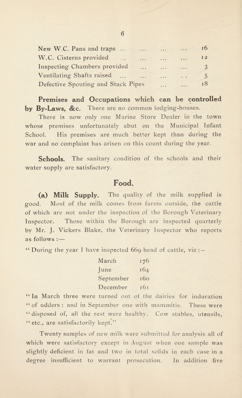 New W.C. Pans and traps ... ... ... ... 16 W.C. Cisterns provided ... ... ... ... 12 Inspecting- Chambers provided ... ... ... 3 Ventilating Shafts raised ... ... ... ... 5 Defective Spouting and Stack Pipes ... ... 18 Premises and Occupations which can be controlled by By-Laws, &c. There are no common lodging-houses. There is now only one Marine Store Dealer in the town whose premises unfortunately abut on the Municipal Infant School. His premises are much better kept than during the war and no complaint has arisen on this count during the year. Schools. The sanitary condition of the schools and their water supply are satisfactory. Food. (a) Milk Supply. The quality of the milk supplied is good. Most of the milk comes from farms outside, the cattle of which are not under the inspection of the Borough Veterinary Inspector. Those within the Borough are inspected quarterly by Mr. J. Vickers Blake, the Veterinary Inspector who reports as follows :— “ During the year I have inspected 669 head of cattle, viz : — March 176 June 164 September 160 December 161 “ In March three were turned out of the dairies for induration “of udders: and in September one with mammitis. These were “disposed of, all the rest were healthy. Cow stables, utensils, “etc., are satisfactorily kept.” Twenty samples of new milk were submitted for analysis all of which were satisfactory except in August when one sample was slightly deficient in fat and two in total solids in each case in a degree insufficient to warrant prosecution. In addition five