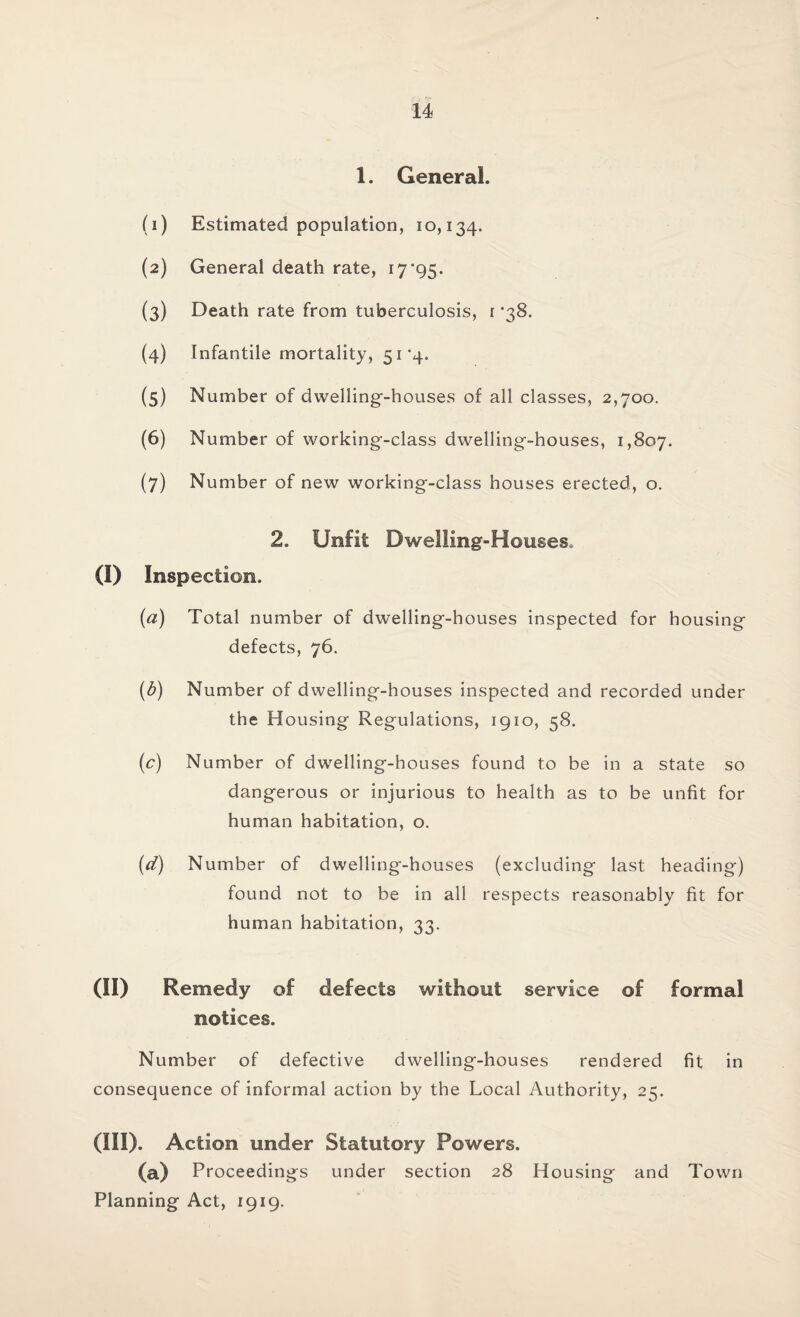 1. General. (1) Estimated population, 10,134. (2) General death rate, i7'95. (3) Death rate from tuberculosis, 1 *38. (4) Infantile mortality, 51*4. (5) Number of dwelling-houses of all classes, 2,700. (6) Number of working-class dwelling-houses, 1,807. (7) Number of new working-class houses erected, o. 2. Unfit Dwelling-Houses, (I) Inspection. (a) Total number of dwelling-houses inspected for housing defects, 76. (£) Number of dwelling-houses inspected and recorded under the Housing Regulations, 1910, 58. (c) Number of dwelling-houses found to be in a state so dangerous or injurious to health as to be unfit for human habitation, o. (d) Number of dwelling-houses (excluding last heading) found not to be in all respects reasonably fit for human habitation, 33. (II) Remedy of defects without service of formal notices. Number of defective dwelling-houses rendered fit in consequence of informal action by the Local Authority, 25. (III) . Action under Statutory Powers. (a) Proceedings under section 28 Housing and Town Planning Act, 1919.
