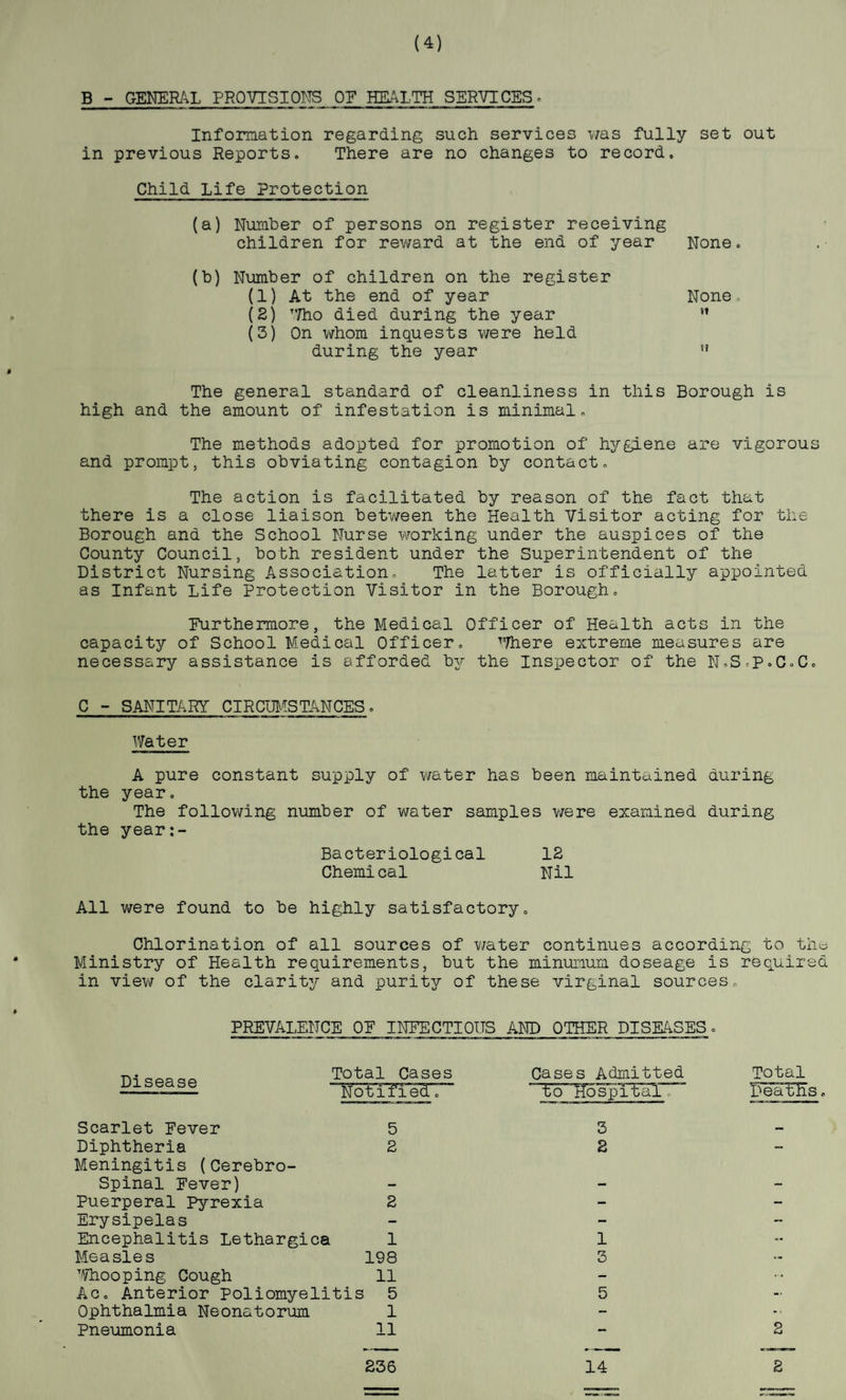 (4) B - GENERAL PROVISIONS 0? HEALTH SERVICES. Information regarding such services was fully set out in previous Reports. There are no changes to record. Child Life Protection (a) Number of persons on register receiving children for reward at the end of year None. (b) Number of children on the register (1) At the end of year None, (2) Who died during the year ” (3) On whom inquests were held during the year The general standard of cleanliness in this Borough is high and the amount of infestation is minimal. The methods adopted for promotion of hygiene are vigorous and prompt, this obviating contagion by contact. The action is facilitated by reason of the fact that there is a close liaison between the Health Visitor acting for the Borough and the School Nurse working under the auspices of the County Council, both resident under the Superintendent of the District Nursing Association. The latter is officially appointed as Infant Life Protection Visitor in the Borough. Furthermore, the Medical Officer of Health acts in the capacity of School Medical Officer. Where extreme measures are necessary assistance is afforded by the Inspector of the N.S.p.C.C. C - SANITARY CIRCUMSTANCES. Water A pure constant supply of water has been maintained during the year. The following number of water samples were examined during the year:- Bacteriological 12 Chemical Nil All were found to be highly satisfactory. Chlorination of all sources of water continues according to tii Ministry of Health requirements, but the minuiium doseage is require in view of the clarity and purity of these virginal sources. PREVALENCE OF INFECTIOUS AND OTHER DISEASES. Disease Total Cases Cases Admitted to HospiFai. Total DeaFEs. Scarlet Fever 5 Diphtheria 2 Meningitis (Cerebro¬ spinal Fever) Puerperal Pyrexia 2 Erysipelas Encephalitis Lethargica 1 Measles 198 Whooping Cough 11 Ac. Anterior Poliomyelitis 5 Ophthalmia Neonatorum 1 3 2 1 3 5 236 14 2 pj G