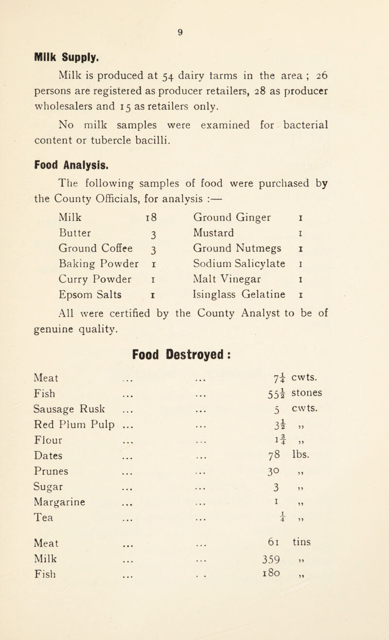 Milk Supply. Milk is produced at 54 dairy tarms in the area ; 26 persons are registered as producer retailers, 28 as producer wholesalers and 15 as retailers only. No milk samples were examined for bacterial content or tubercle bacilli. Food Analysis. The following samples of food were purchased by the County Officials, for analysis :— Milk 18 Butter 3 Ground Coffee 3 Baking Powder 1 Curry Powder 1 Epsom Salts 1 Ground Ginger Mustard Ground Nutmegs Sodium Salicylate Malt Vinegar Isinglass Gelatine All were certified by the County Analyst to be of genuine quality. Food Destroyed: Meat 7i cwts. Fish 55i stones Sausage Rusk 5 cwts. Red Plum Pulp ... 3i >5 Flour if 5> Dates 78 lbs. Prunes 30 5 5 Sugar 3 55 Margarine 1 55 Tea 1 4 5 5 Meat 61 tins Milk 359 55 Fish H 00 0 55