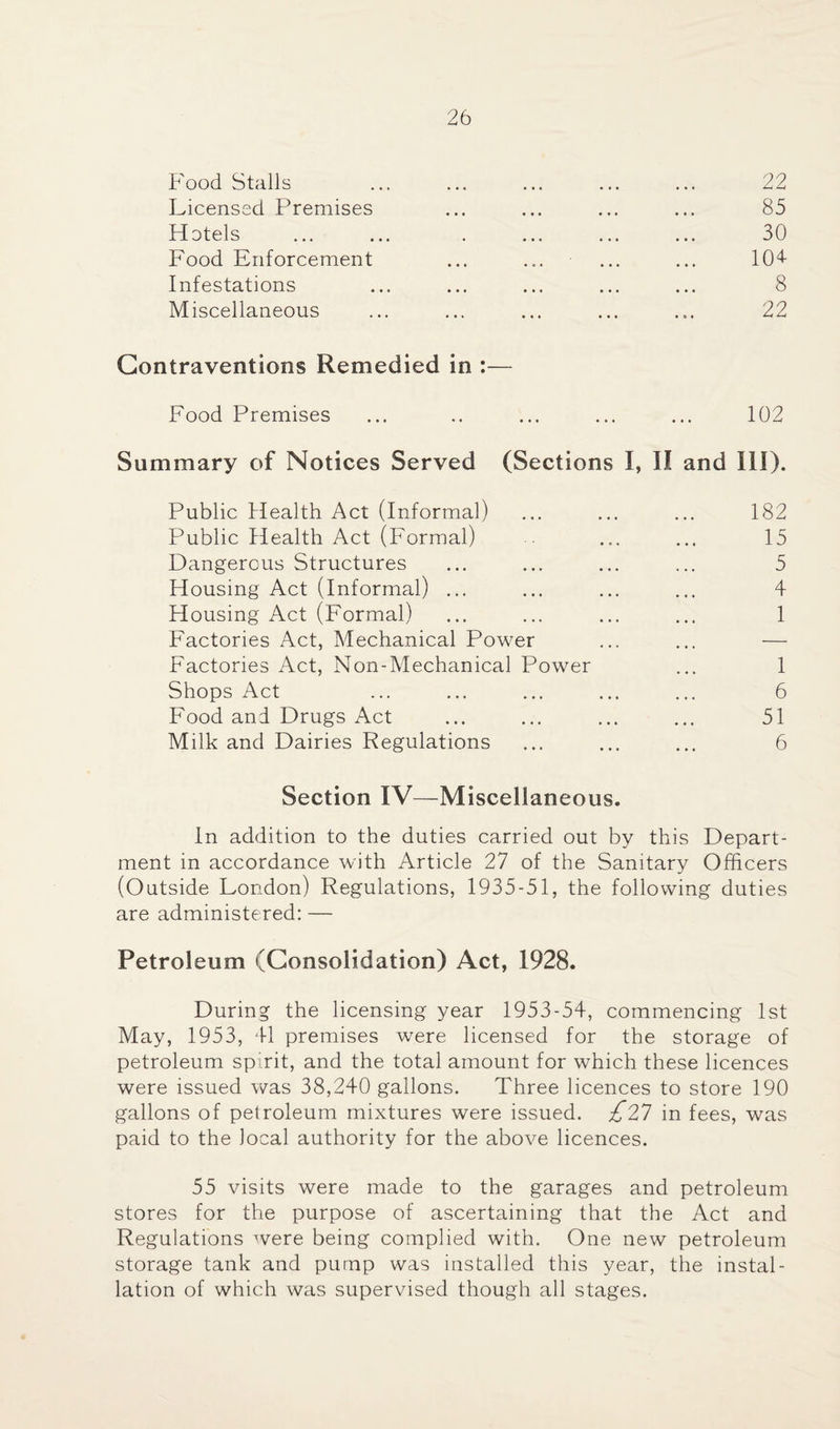 Food Stalls ... ... ... ... ... 22 Licensed Premises ... ... ... ... 85 Hotels ... ... . ... ... ... 30 Food Enforcement ... ... ... ... 104- Infestations ... ... ... ... ... 8 Miscellaneous ... ... ... ... ... 22 Contraventions Remedied in :— Food Premises ... .. ... ... ... 102 Summary of Notices Served (Sections I, II and III). Public Health Act (Informal) ... ... ... 182 Public Health Act (Formal) ... ... 15 Dangerous Structures ... ... ... ... 5 Housing Act (Informal) ... ... ... ... 4 Housing Act (Formal) ... ... ... ... 1 Factories Act, Mechanical Power ... ... — Factories Act, Non-Mechanical Power ... 1 Shops Act ... ... ... ... ... 6 Food and Drugs Act ... ... ... ... 51 Milk and Dairies Regulations ... ... ... 6 Section IV—Miscellaneous. In addition to the duties carried out by this Depart¬ ment in accordance with Article 27 of the Sanitary Officers (Outside London) Regulations, 1935-51, the following duties are administered: — Petroleum (Consolidation) Act, 1928. During the licensing year 1953-54, commencing 1st May, 1953, 41 premises were licensed for the storage of petroleum spirit, and the total amount for which these licences were issued was 38,240 gallons. Three licences to store 190 gallons of petroleum mixtures were issued. £21 in fees, was paid to the local authority for the above licences. 55 visits were made to the garages and petroleum stores for the purpose of ascertaining that the Act and Regulations were being complied with. One new petroleum storage tank and pump was installed this year, the instal¬ lation of which was supervised though all stages.