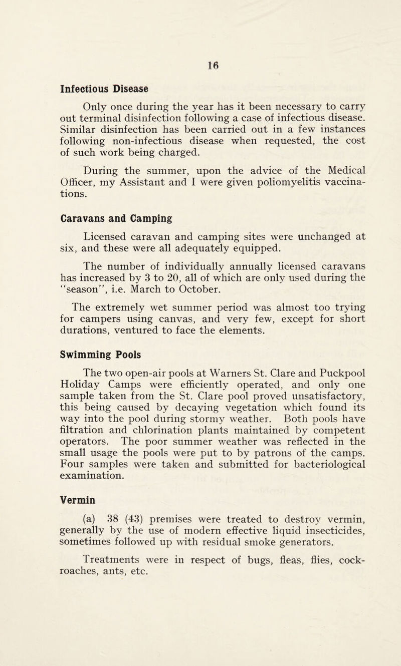 Infectious Disease Only once during the year has it been necessary to carry out terminal disinfection following a case of infectious disease. Similar disinfection has been carried out in a few instances following non-infectious disease when requested, the cost of such work being charged. During the summer, upon the advice of the Medical Officer, my Assistant and I were given poliomyelitis vaccina¬ tions. Caravans and Camping Licensed caravan and camping sites were unchanged at six, and these were all adequately equipped. The number of individually annually licensed caravans has increased by 3 to 20, all of which are only used during the '‘season”, i.e. March to October. The extremely wet summer period was almost too trying for campers using canvas, and very few, except for short durations, ventured to face the elements. Swimming Pools The two open-air pools at Warners St. Clare and Puckpool Holiday Camps were efficiently operated, and only one sample taken from the St. Clare pool proved unsatisfactory, this being caused by decaying vegetation which found its way into the pool during stormy weather. Both pools have filtration and chlorination plants maintained by competent operators. The poor summer weather was reflected in the small usage the pools were put to by patrons of the camps. Four samples were taken and submitted for bacteriological examination. Vermin (a) 38 (43) premises were treated to destroy vermin, generally by the use of modern effective liquid insecticides, sometimes followed up with residual smoke generators. Treatments were in respect of bugs, fleas, flies, cock¬ roaches, ants, etc.