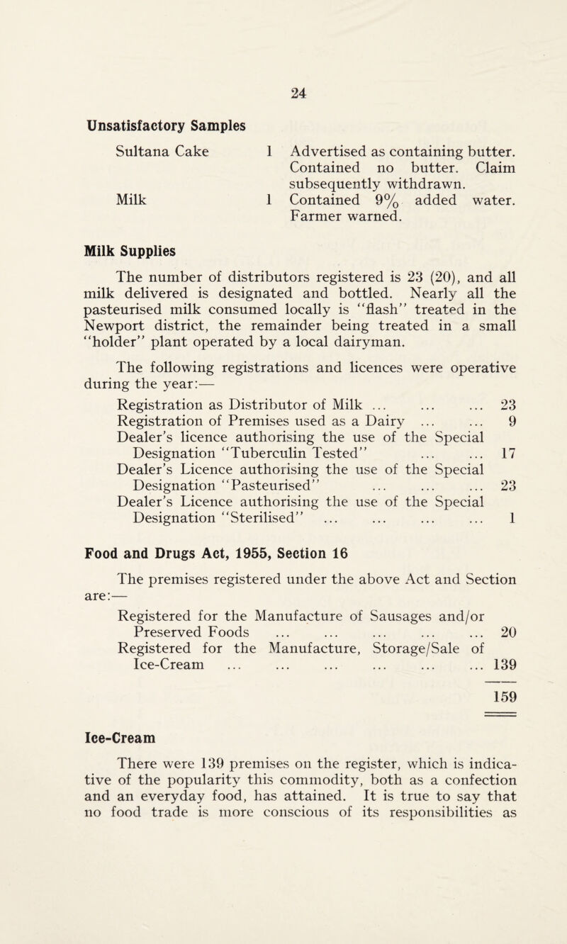 Unsatisfactory Samples Sultana Cake 1 Advertised as containing butter. Contained no butter. Claim subsequently withdrawn. Milk 1 Contained 9% added wTater. Farmer warned. Milk Supplies The number of distributors registered is 23 (20), and all milk delivered is designated and bottled. Nearly all the pasteurised milk consumed locally is “flash’' treated in the Newport district, the remainder being treated in a small “holder” plant operated by a local dairyman. The following registrations and licences were operative during the year:— Registration as Distributor of Milk ... ... ... 23 Registration of Premises used as a Dairy ... ... 9 Dealer’s licence authorising the use of the Special Designation “Tuberculin Tested” ... ... 17 Dealer’s Licence authorising the use of the Special Designation “Pasteurised” ... ... ... 23 Dealer’s Licence authorising the use of the Special Designation “Sterilised” ... ... ... ... 1 Food and Drugs Act, 1955, Section 16 The premises registered under the above Act and Section are:— Registered for the Manufacture of Sausages and/or Preserved Foods ... ... ... ... ... 20 Registered for the Manufacture, Storage/Sale of Ice-Cream ... ... ... ... ... ... 139 159 Ice-Cream There were 139 premises on the register, which is indica¬ tive of the popularity this commodity, both as a confection and an everyday food, has attained. It is true to say that no food trade is more conscious of its responsibilities as