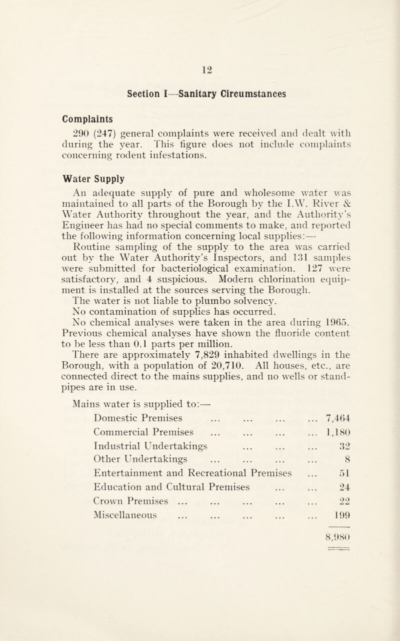 Section I—Sanitary Circumstances Complaints 290 (247) general complaints were received, and dealt with during the year. This figure does not include complaints concerning rodent infestations. Water Supply An adequate supply of pure and wholesome water was maintained to all parts of the Borough by the I.W. River & Water Authority throughout the year, and the Authority’s Engineer has had no special comments to make, and reported the following information concerning local supplies:— Routine sampling of the supply to the area was carried out by the Water Authority’s Inspectors, and 131 samples were submitted for bacteriological examination. 127 were satisfactory, and 4 suspicious. Modern chlorination equip¬ ment is installed at the sources serving the Borough. The water is not liable to plumbo solvency. No contamination of supplies has occurred. No chemical analyses were taken in the area during 1965. Previous chemical analyses have shown the fluoride content to be less than 0.1 parts per million. There are approximately 7,829 inhabited dwellings in the Borough, with a population of 20,710. All houses, etc., are connected direct to the mains supplies, and no wells or stand¬ pipes are in use. Mains water is supplied to:—• Domestic Premises Commercial Premises Industrial Undertakings Other Undertakings Entertainment and Recreational Premises Education and Cultural Premises Crown Premises ... Miscellaneous 7,464 1,180 32 8 51 24 22 199 8,980