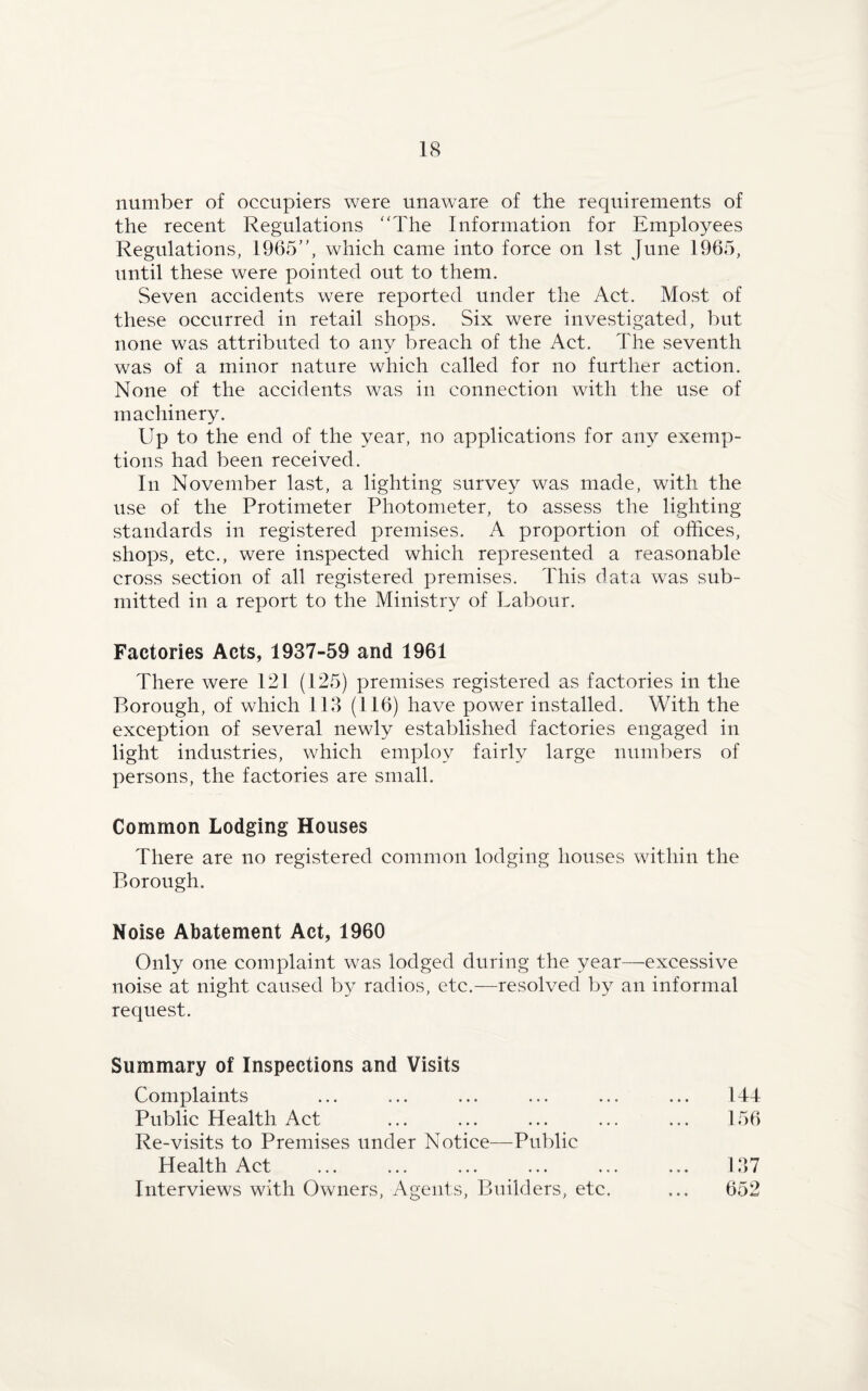 number of occupiers were unaware of the requirements of the recent Regulations “The Information for Employees Regulations, 1965”, which came into force on 1st June 1965, until these were pointed out to them. Seven accidents were reported under the Act. Most of these occurred in retail shops. Six were investigated, but none was attributed to any breach of the Act. The seventh was of a minor nature which called for no further action. None of the accidents was in connection with the use of machinery. Up to the end of the year, no applications for any exemp¬ tions had been received. In November last, a lighting survey was made, with the use of the Protimeter Photometer, to assess the lighting standards in registered premises. A proportion of offices, shops, etc., were inspected which represented a reasonable cross section of all registered premises. This data was sub¬ mitted in a report to the Ministry of Labour. Factories Acts, 1937-59 and 1961 There were 121 (125) premises registered as factories in the P>orough, of which 113 (116) have power installed. With the exception of several newly established factories engaged in light industries, which employ fairly large numbers of persons, the factories are small. Common Lodging Houses There are no registered common lodging houses within the P>orough. Noise Abatement Act, 1960 Only one complaint was lodged during the year—excessive noise at night caused by radios, etc.—resolved by an informal request. Summary of Inspections and Visits Complaints Public Health Act Re-visits to Premises under Notice—Public Health Act Interviews with Owners, Agents, Builders, etc. 144 156