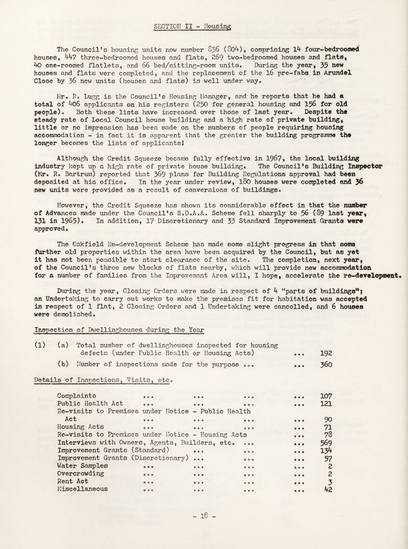 The Council9s housing units now number 836 (8o4), comprising 14 four-bedroomedi houses, 44? thrce-bedroomod houses and flats, 269 two-bedroomed houses and flats* 40 one-roomed flatlets, ond 66 bed/sitting-room units* During the year, 35 new houses and flats were completed, and the replacement of the 16 pre-fabs in Arundel Close by 36 new units (houses and flats) is well under way. Fir. R. Lugg is the Council's Housing Manager, and he reports that he had a total of 406 applicants on his registers (250 for general housing and 156 for old people). Both these lists have increased over those of last year. Despite the steady rate of I,ocal Council house building and a high rate of private building* little or no impression lias been made on the numbers of people requiring housing accommodation - in fact it is apparent that the greater the building programme the longer becomes the lists of applicants! Although the Credit Squeeze became fully effective in 196?, the local building industry kept up a high rate of private house building. The Council's Building Inspector (Kir. R. Bart rum) reported that 3&9 plans for Building Regulations approval had been deposited at his office* In the year under review, l80 houses were completed and new units were provided as a result of conversions of buildings. However, the Credit Squeeze has shown its considerable effect in that the number of Advances made under the Council's S.D.A.A. Scheme fell sharply to 56 (89 last year* 131 in 1965). In addition, 17 Discretionary and 33 Standard Improvement Grants were approved. The Oakfield Re-development Scheme has made some slight progress in that some further old properties within the area have been acquired by the Council, but as yet it has not been possible to start clearance of the site. The completion, next year* of the Council's throe new blocks of flats nearby, which will provide new accommodation for a number of families from the Improvement Area will* I hope, accelerate the re-development* During the year, Closing Orders were made in respect of 4 ''parts of buildings} an Undertaking to carry out works to make the premises fit for habitation was accepted in respect of 1 flat, 2 Closing Orders and 1 Undertaking were cancelled, and 6 houses were demolished. Inspection of Dwellinghouses during the Year (l) (a) Total number of dwellinghouses inspected for housing defects (under Public Health or Housing Acts) (b) Humber of inspections made for the purpose ... Details of Inspections, Visits, etc* Complaints ... ... ... Public Health Act ... »». ... Re-visits to Premises under Notice - Public Health Act ... ... Housing Acts ... ... ... Re-visits to Premises under Notice - Housing Acts Interviews v/ith Owners, Agents, Builders, etc© ... Improvement Grants (Standard) ... ... Improvement Grants (Discretionary) ... ... Water Samples ... ... ... Overcrowding ... ... ... Rent Act ... ... ..o Miscellaneous ... ... ... 192 360 107 121 90 71 78 569 134 57 2 2 3 42 - 16 -