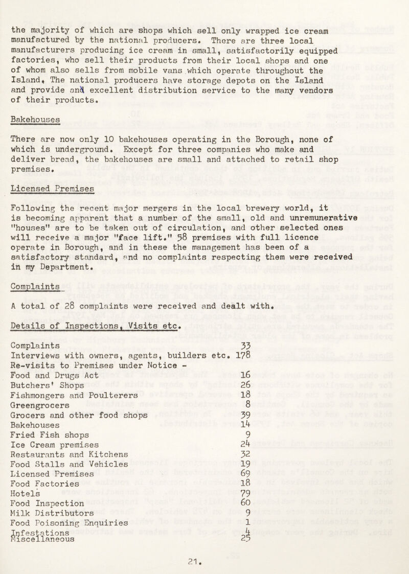 the majority of which are shops which sell only wrapped ice cream manufactured by the national producers. There are three local manufacturers producing ice cream in small, satisfactorily equipped factories, who sell their products from their local shops and one of whom also sells from mobile vans which operate throughout the Island, The national producers have storage depots on the Island and provide and excellent distribution service to the many vendors of their products. Bakehouses There are now only 10 bakehouses operating in the Borough, none of which is underground. Except for three companies who make and deliver bread, the bakehouses are small and attached to retail shop premises. Licensed Premises Following the recent major mergers in the local brewery world, it is becoming apparent that a number of the small, old and unrerminerative houses1’ are to be taken out of circulation, and other selected ones will receive a major face lift. 58 premises with full licence operate in Borough, and in these the management has been of a satisfactory standard, end no complaints respecting them were received in my Department. Complaints A total of 28 complaints were received and dealt with. Details of Inspections, Visits etc. Complaints 33 Interviews with owners, agents, builders etc® 1?8 Re-visits to Premises under Notice - Food and Drugs Act 16 Butchers’ Shops 26 Fishmongers and Poulterers 18 Greengrocers 8 j Grocers and other food shops 39 Bakehouses l4 Fried Fish shops 9 Ice Cream premises 24 Restaurants and Kitchens 32 Food Stalls and Vehicles 19 Licensed Premises 69 Food Factories l8 Food Inspection Milk Distributors Food Poisoning Enquiries Infestations Miscellaneous Hotels 79 60 9 1 aneous