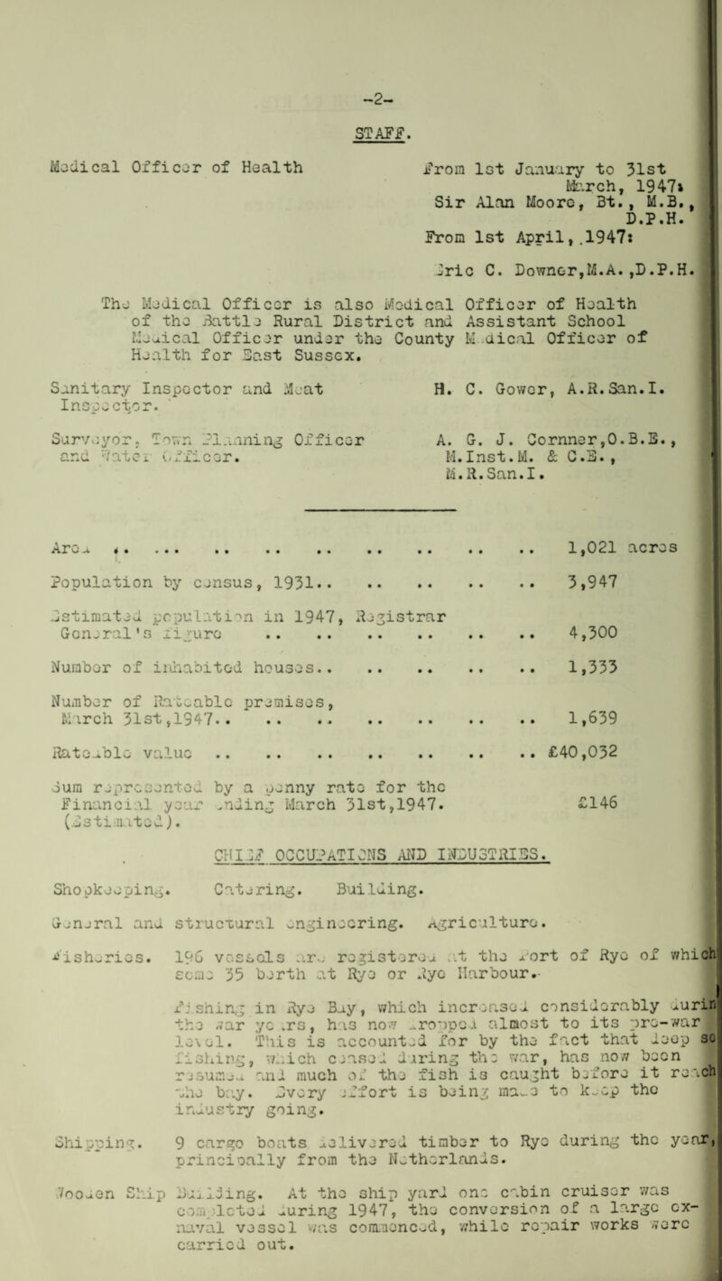 -2- STAFF. Medical Officer of Health from let January to 31st March, 1947* Sir Alan Moore, 3t., M.B., D.P.H. From 1st April,.1947: iric C. Downer,M.A.,D.P.H. The Medical Officer is also Medical Officer of Health of the Hattie Rural District and Assistant School Medical Officer under the County M dical Officer of Health for East Sussex. Sanitary Inspector and Meat H. C. Gower, A.R.San.I. Inspector. Surveyor, Town Planning Officer and '/atoi Officer. A. G. J. Cornner,0.B.E., M.Inst.M. & C.E., M.R.San.I. Arc ^ 4. ... .. .. .. .. .. .. .. 1,021 acres Population by census, 1931. 3,947 Estimated population in 1947, Registrar General’s figure . 4,300 Number of inhabited houses. 1,333 Number of Rateable premises, March 31st,1947.. ‘. 1,639 Rateable value . £40,032 Sura represented by a penny rate for the Financial year .ndinj March 31st,1947. £146 (Estimated). CHID? OCCUPATIONS AND INDUSTRIES. Shopkeeping. Catering. Building. General and structural engineering. Agriculture. fisheries. Shipping. 190 vessels nr., registered nt the rort of Rye of whi<W some 35 berth at Rye or Rye Harbour.- fishing in Rye Bay, which increased considerably aurijn the war yc .rs, has now cropped almost to its pre-war le\el. This is accounted for by the fact that deop so fishing, which consol during the war, has now been resumea and much of the fish i3 caught before it reach the bay. Every effort is being mn-.e to k~cp the industry going. 9 cargo boats delivered timber to Rye during the year, princioally from the Netherlands. Ship Building. At the ship yard one cabin cruiser was com lctod curing 1947, the conversion of a large cx- naval vessel was commenced, while repair works wore carried out. .Vooden