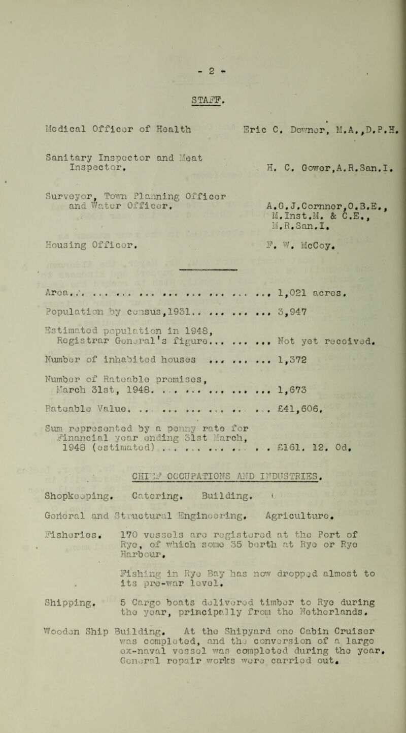 2 STAFF. Medical Officer of Health Sanitary Inspector and Meat Inspector. Surveyor, Town Planning Officer and Water Officer, i Housing Officer. Eric C. Downer, M.A,,D.P.H. H. C. Gowor,A.R.San.I. A.G.J,C ornner,0. B. E., M.Inst.M. & C.E., M,R.San.I. F. W, McCoy. Area./.. ... ... 1,021 acres. Population by census, 1931. 3,947 Estimated population in 1948, Registrar General’s figuro.. Not yet recoived. Number of inhabited houses ... . 1,572 Numbor of Rateable promises, March 31st, 1948. 1,673 Rateable Value, . . . £41,606. Sum represented by a penny rate for Financial yoar ending 51st March, 1948 (estimated) ... . . £161. 12. Od. CHIEF OCCUPATIONS AMD INDUSTRIES. Shopkeeping. Catering. Building. < Gorioral and Structural Engineering. Agricultu.ro. Fisheries. 170 vussol3 are registered at the Port of Ryo, of which some 35 berth at Ryo or Rye Harbour, Fishing in Ryo Bay has now dropped almost to . its pre-war lcvol. Shipping. 5 Cargo boats delivered timber to Ryo during tho yoar, principally from tho Motherlands. Wooden Ship Building. At tho Shipyard one Cabin Cruiser was completed, and thj conversion of a largo ox-naval vessel was complotod during tho yoar. General ropair works were carried out.
