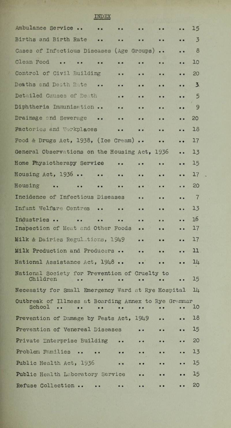 INDEX Ambulance Service •• •• •• Births and Birth Rate .. .. .. Cases of Infectious Diseases (Age Groups) Clean Rood •• •• •• •• •• Control of Civil Building Deaths and Death Rate .. .. •• Detailed Causes of Be .th . • . • Diphtheria Immunisation .. .. .. Drainage end Sewerage •• .. .. Factories and Workplaces .. .. Food & Drugs Act, 1938, (Ice Cream) , • General Observations on the Housing Act, 1936 Home Physiotherapy Service Housing Act, 1936 •• Housing •• •• •• •• •• Incidence of Infectious Diseases Infant Welfare Centres •• •. Industries •. .. •• •• Inspection of Meat and Other Foods Milk & Dairies Regulations, 1949 Milk Production and Producers .. •• National Assistance Act, 1948 .. .. National Society for Prevention of Cruelty Children .. .. •• .• to 15 3 8 10 20 3. 5 9 20 18 17 13 15 17 20 7 13 16 17 17 11 14 15 Necessity for Small Emergency Ward at Rye Hospital 14 Outbreak of Illness at Boarding Annex to Rye Grammar School •• •• •• •• •• Prevention of Damage by Pests Act, 1949 Prevention of Venereal Diseases ». Private Enterprise Building Problem Families •• •• •• Public Health Act, 1936 .. •• Public Health Laboratory Service .. Refuse Collection •• 10 18 15 20 13 15 15 20