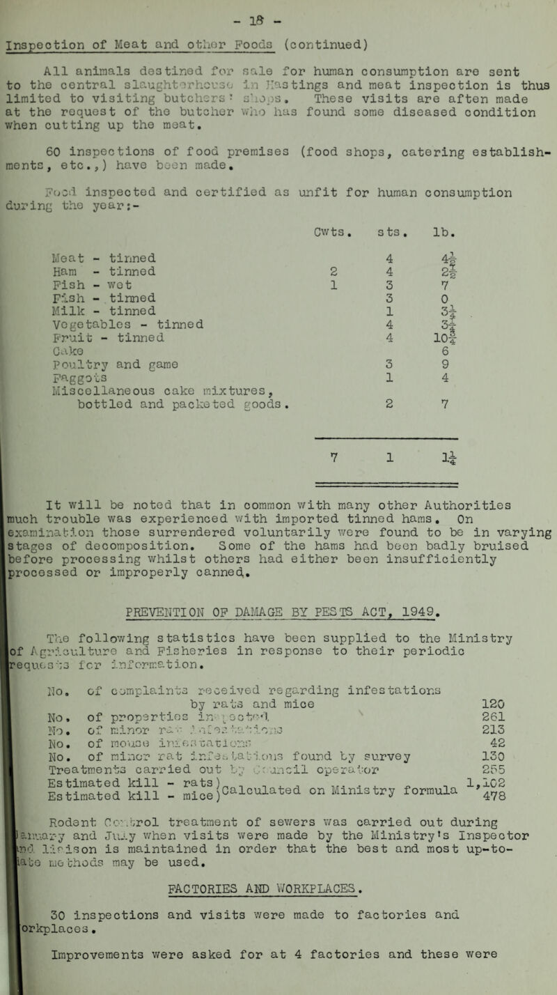 18 Inspection of Meat and other Foods (continued) All animals destined for sale for human consumption are sent to the central slaughterhouse in Hastings and meat inspection is thus limited to visiting butchers- shops. These visits are aften made at the request of the butcher who has found some diseased condition when cutting up the meat. 60 inspections of food premises (food shops, catering establish¬ ments, etc.,) have been made. Food inspected and certified as unfit for human consumption dur i ng the year:- Cwts. Meat - tinned Ham - tinned 2 Fish - wet 1 Fish - tinned Milk - tinned Vegetables - tinned Fruit - tinned Cake Poultry and game Faggots Miscellaneous cake mixtures, bottled and packeted goods. 7 1 It will be noted that in common with many other Authorities much trouble was experienced with imported tinned hams. On examination those surrendered voluntarily were found to be in varying stages of decomposition. Some of the hams had been badly bruised before processing whilst others had either been insufficiently processed or improperly canned,. PREVENTION OF DAMAGE BY PESTS ACT, 1949. The following statistics have been supplied to the Ministry lof Agriculture and Fisheries in response to their periodic bequests for information. No. of complaints received regarding infes tations by rats and mice 120 No. of properties in :_ectfKd \ 261 No. of minor ruv .■ nCes tat ions 213 No. of mouse infers tat ions 42 No. of minor rat infet> tat ions found by survey 130 Treatments carried out by C-uncil operator Estimated kill - rats)_ _ , , ... . , _ n Estimated kill - mice)Caloulated on Mlnl3tr3r formuxa 255 1, J.G2 478 Rodent Oo/ibrol treatment of sewers was carried out during anuary and July when visits were made by the Ministry’s Inspector d. liaison is maintained in order that the best and most up-to¬ la te methods may be used. FACTORIES AND WORKPLACES. 30 inspections and visits were made to factories and torkplaces.