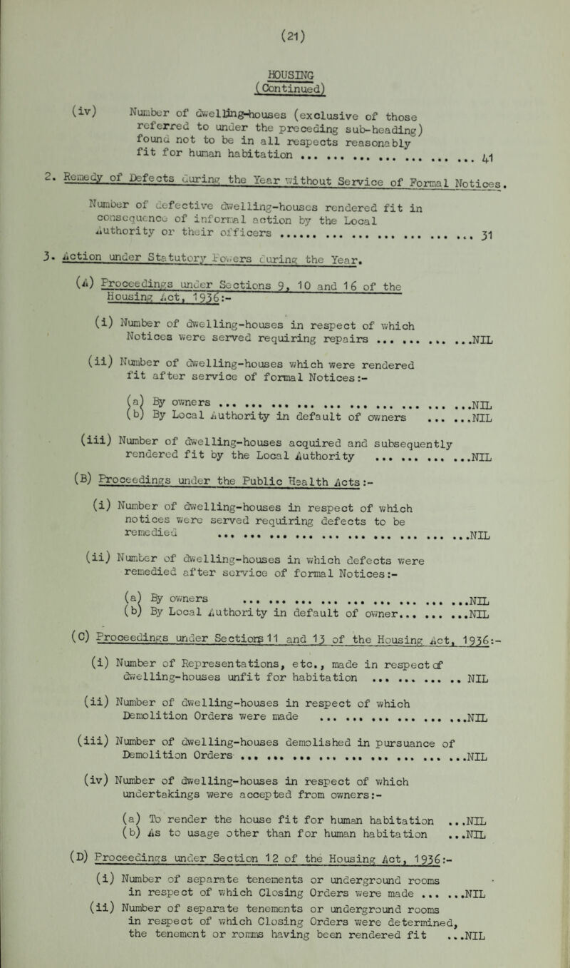 (21) HOUSING (Continued) (iv) Number of dwelling-houses (exclusive of those referred to under the preceding sub-heading) found not to be in all respects reasonably- fit for human habitation .. 2. Remedy of Defects during the Year without Service of Formal Notices. Number ol defective dwelling—houses rendered fit in consequence of informal action by the Local Authority or their officers ... 31 3* action under Statuter-'’- Lowers curing the Year. U) Proceedings under Sections 9. 10 and 16 of the Housing Let, 1956;- (i) Number of dwelling-houses in respect of which Notices were served requiring repairs .. ...NIL (ii) Number of dwelling-houses which were rendered fit after service of formal Notices:- (a) owners.NIL (b) By Local Authority in default of owners .NIL (iii) Number of dwelling-houses acquired and subsequently rendered fit by the Local authority .NIL (B) Proceedings under the Public Health acts:- (i) Number of dwelling-houses in respect of which notices were served requiring defects to be remedied .NIL (ii) Number of dwelling-houses in which defects were remedied after service of formal Notices:- (a) By owners .. ...NIL (b) By Local Authority in default of owner.NIL (c) Proceedings under Sections 11 and 13 of the Housing act. 1956;- (i) Number of Representations, etc., made in respect cf dwelling-houses unfit for habitation . NIL (ii) Number of dwelling-houses in respect of which Demolition Orders were made .NIL (iii) Number of dwelling-houses demolished in pursuance of Demolition Orders .. NIL (iv) Number of dwelling-houses in respect of which undertakings were accepted from owners (a) To render the house fit for human habitation ...NIL (b) as to usage other than for human habitation ...NIL (D) Proceedings under Section 1 2 of the Housing Act, 1936 (i) Number of separate tenements or underground rooms in respect of which Closing Orders were made.NIL (ii) Number of separate tenements or underground rooms in respect of which Closing Orders were determined, the tenement or romms having been rendered fit ...NIL
