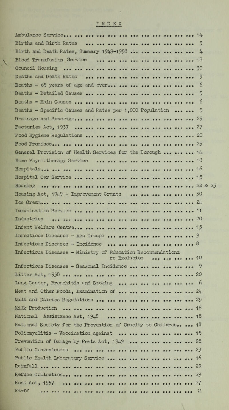 T N D E X \ Ambulance Service.• •. • • •. • • • ... ... ... ••• 14 Births and Birth Hates ..... 3 Birth and Death Rates, Summary 1949-1958. 4 Blood Transfusion Service .* ... ..l8 Council Housing .. ... ... .....30 Deaths and Death Hates .. .... 3 Deaths - 65 years of age and over..... 6 Deaths - Detailed Causes ...... 5 Deaths - Main Causes... 6 Deaths - Specific Causes and Rates per 1,000 Population . 5 Drainage and Sewerage... ... ... ..29 Factories Act, 1937 . 27 Food Hygiene Regulations...... ... 20 Food Premises.....25 General Provision of Health Services for the Borough.14 Hone Physiotherapy Service ..... ... l8 Hospitals... ... ... ... 16 Hospital Car Service ... ... ....15 Housing ...... ... ... ... 22 & 25 Housing Act, 1949 - Improvement Grants ... ... ... 30 Ice Cream...... ... 24 Immunisation Service ... ... ... ... ... ... 11 Industries .. .... ... 20 Infant Welfare Centre... ........15 Infectious Diseases - Age Groups ... ... ... ... ... 9 Infectious Diseases - Incidence ... ... ... ... ... ... 8 Infectious Diseases - Ministry of Education Recommendationa. re Exclusion ..10 Infectious Diseases - Seasonal Incidence.. ... ... ... 9 Litter Act, 1958 .. ..... 20 Lung Cancer, Bronchitis and Smoking . 6 Meat and Other Foods, Examination of.. ..24 Milk and Dairies Regulations.. ... ... ... ... 25 Milk Production ... ... ... ... ... ... ... ... 18 National Assistance Act, 1948 .... ... 18 National Society for the Prevention of Cruelty to Children.. ... 18 Poliomyelitis - Vaccination against . 15 Prevention of Damage by Pests Act, 1949 .. ..28 Public Conveniences ... ... ... ... ... ... ... ... ... ... ... 23 Public Health Laboratory Service ... ... ... ... ... ... ... ... 16 Rainfall ... ... ... ....... 29 Refuse Collection.. ... ... ... ... ..29 Rent Act, 1957 27 Staff . 2
