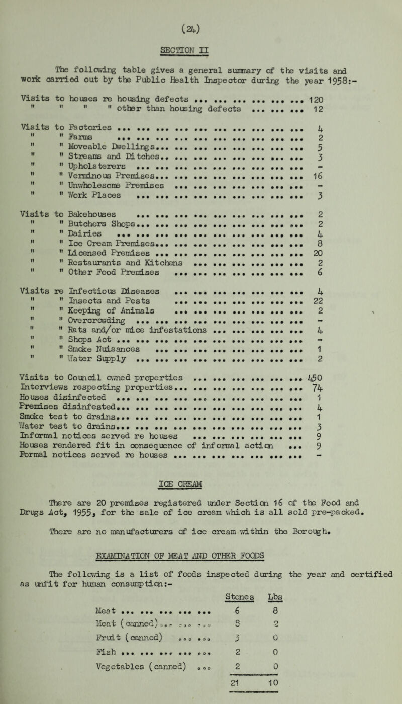 (21f) SECTION II The following table gives a general summary of the visits and work carried out by the Public Health Inspector during the year 1958:- Visits to houses re housing defects...120  ”   other than housing defects .. ,,, 12 Visits to Factories....... 4   Farms . 2   Moveable Dwellings.•• ... ... 5   Streams and Ditches.. .. ... 3 ”  Upholsterers ... ... ..   Verminous Premises. ... 16  Unwholesome Premises ••• ... ... -   Work Places . ... 3 Visits to Bakehouses . 2   Butchers Shops.. 2   Dairies ... ... ... ... 4   Ice Cream Premises*• • ••• .. 8  Licensed Premises ••• ••• ... ... .. 20   Restaurants and Kitchens ... ... ... ... 2   Other Food Premises .. ... ... ... 6 Visits re Infectious Diseases ... ••• 4   Insects and Pests ... 22   Keeping of Animals • .. ••• 2   Overcrowding ... ... .... ... ... ... -  Rats and/or mice infestations.. ... 4  Shops Act.. .. -   Smcke Nuisances .... ... 1   ’Water Supply .. .... 2 Visits to Council owned properties .. ... ... ... 150 Interviews respecting properties.... ... 74 Ho uses disinf e cted ... ... ... ... ... ... ... 1 Premises disinfested... ... .... ... ... 4 Smcke test to drains..... ... 1 Water test to drains..• ... ... ... ... 3 Informal notices served re houses .. ... ... ... 9 Houses rendered fit in oonsequence of informal action ... 9 Formal notices served re houses ... ... ... ... ... ... ... - ICE CREAM There are 20 premises registered under Section 16 of the Food and Drugs Act, 1955* for the sale of ice cream which is all sold pre-packed. There are no manufacturers of ice cream within the Borough. EXAMINATION OF MEAT AND OTHER FOODS The following is a list of foods inspected during the year and certified as unfit for human consumption Meat ... .. Meat ( canned) *. - . u Fruit (canned) e90 Fish ... ... .9 r ... t o 9 Vegetables (canned) Stones Lbs 8 7T 2 2 0 0 0