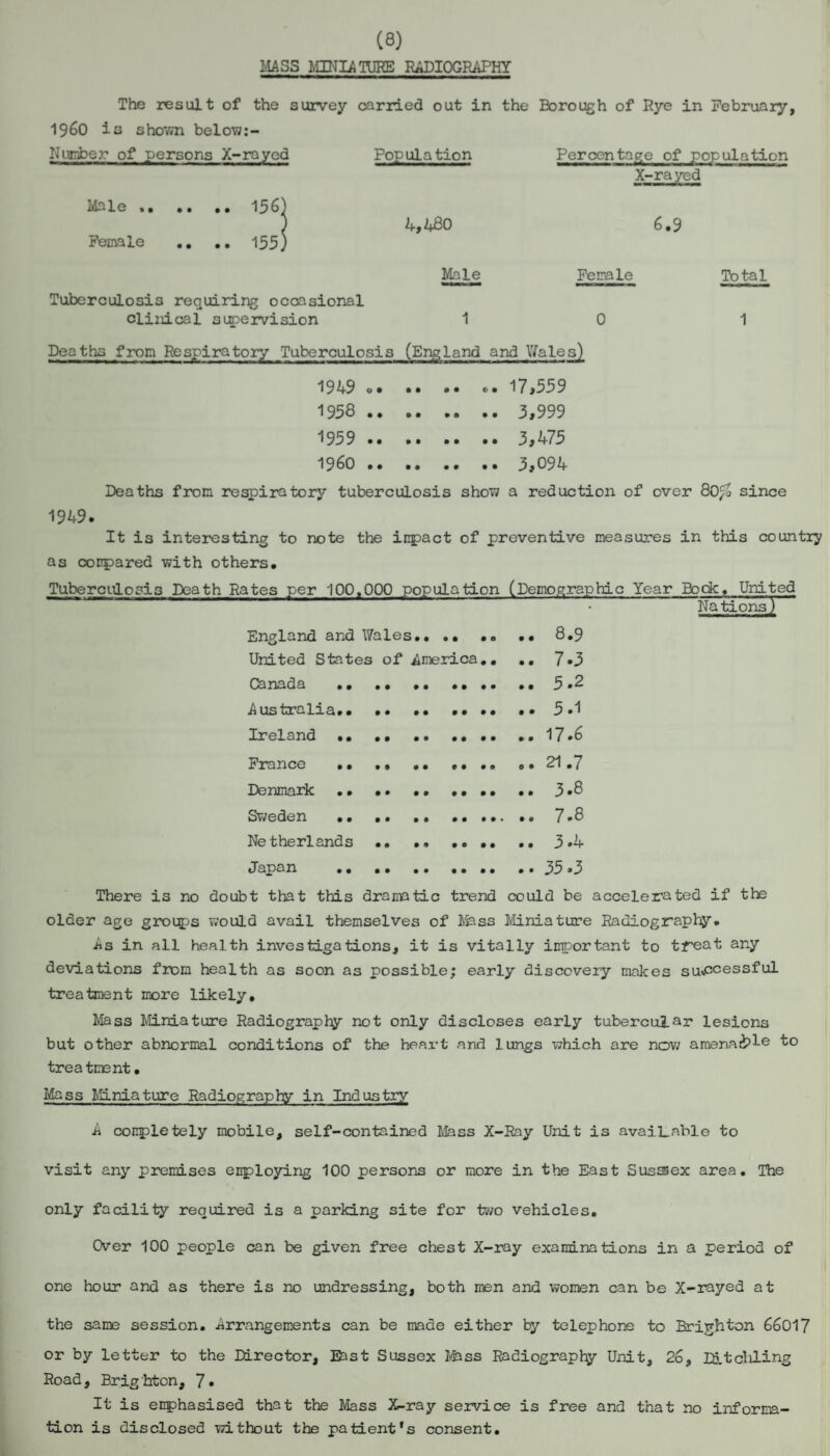 MASS MINIATUHE EADIOGRAPHT The result of the survey carried out in the Borough of Rye in February, 1960 is shovm belov?:- Nuiaber of persons X-rayed Population Percentage of population X-ra yed Male.156) 5 4,480 6.9 Female .. .. 155) Tuberculosis requiring occasional clinical sipervision Male 1 Female Total 0 1 Deaths from Respiratory Tuberculosis (England and Wales) 1949 .. 17,559 1958 .3,999 1959 .3,475 1960 .3,094 Deaths from respiratory tuberculosis show a reduction of over 80^o since 1949. It is interesting to note the icpact of preventive measures in this country as conpared with others. Tuberculosis Death Rates per 100,000 population (Demographic Year Bock, United Nations) England and Wales.8.9 United States of America.. .. 7*3 Canada . .. 5*2 i^ustralia.5*1 Ireland .. .. •.17*6 France .. .. .. .... ..21.7 Denmark.3*8 Sweden . 7>8 Netherlands .3*4 Japan .35 *3 There is no doubt that this dranotic trend could be accelerated if the older age groij^s Vvould avail themselves of Ifess Miniature Radiography. iis in all health investigations, it is vitally iinportant to treat any dex/iations from health as soon as possible; early discovery mokes su«ccessful treatment more likely. liass Miniature Radiograpl:y not only discloses early tubercular lesions but other abnormal conditions of the heart and lungs which are nov; amenait>1-e to treatment. Iiilass Miniature Radiography in Industry 4 coupletely mobile, self-contained Mass X-Ray Unit is available to visit any premises enploying 100 persons or more in the East Sussex area. The only facility required is a parking site for two vehicles. Over 100 people can be given free chest X-ray examinations in a period of one hour and as there is no undressing, both men and women can be X-rayed at the same session. Arrangements can be made either by telephone to Brighton 66017 or by letter to the Director, Bast Sussex Mass Radiography Unit, 26, Il3.tcliling Road, Brighton, 7* It is enphasised that the Mass X-ray service is free and that no informa¬ tion is disclosed without the patient's consent.
