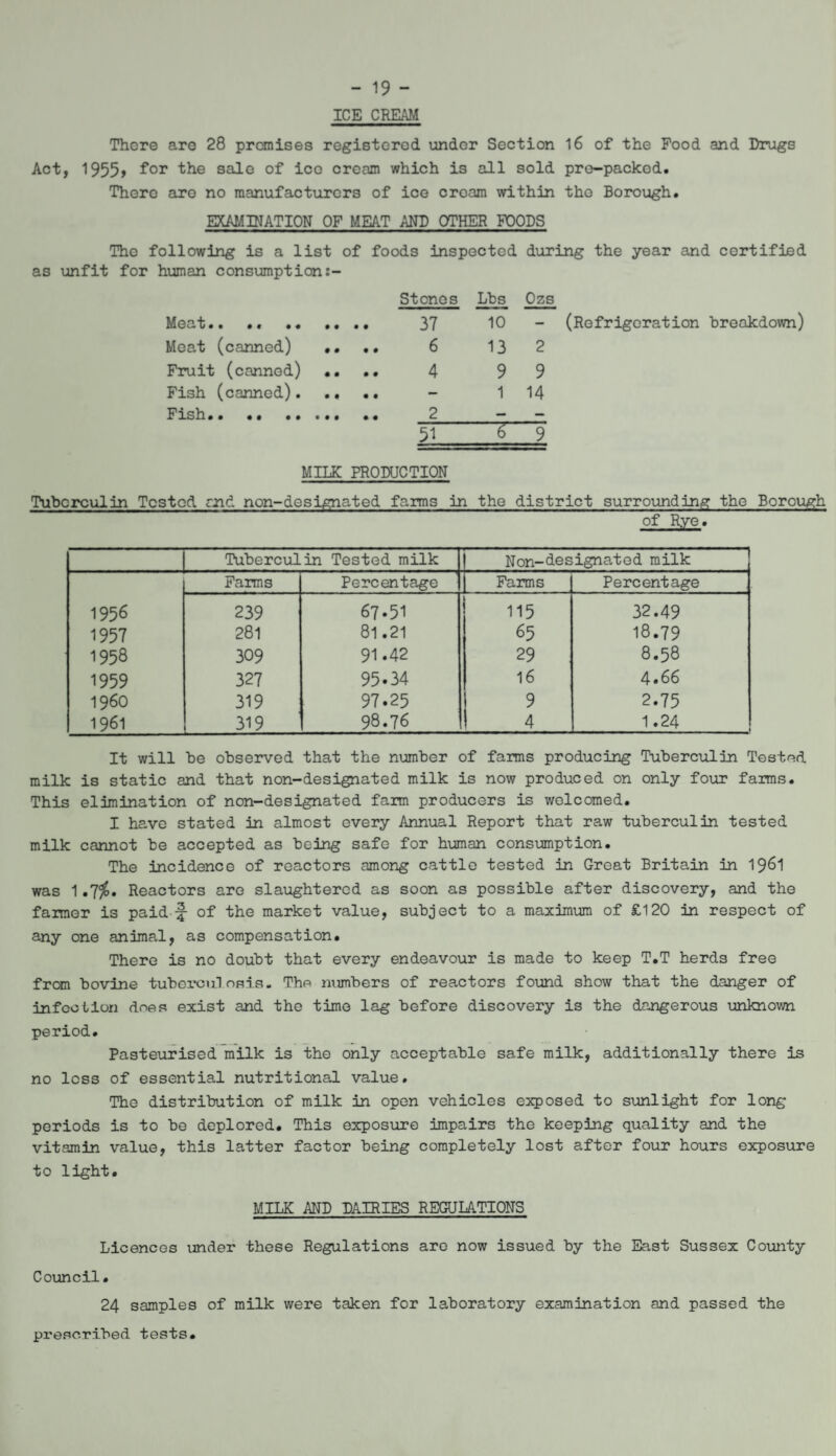 - 19 - ICE CREAM There are 28 premises registered under Section 16 of the Food and Drugs Act, 1955, for the sale of ice cream which is all sold pre-packod. There are no manufacturers of ice croam within tho Borough. EXAMINATION OF MEAT AND OTHER FOODS Tho following is a list of foods inspected during the year and certified as unfit for human consumption Stones Meat. 37 Meat (canned) 6 Fruit (canned) .... 4 Fish (canned). .... Fish. 2 51 £ 9 MILK PRODUCTION Tuberculin Tested end non-designated farms in the district surrounding the Borough of Rye. Tuberculin Tested milk Non-designated milk Farms Percentage Farms Percentage 1956 239 67.51 115 32.49 1957 281 81.21 65 18.79 1958 309 91.42 29 8.58 1959 327 95.34 16 4.66 i960 319 97.25 9 2.75 1961 319 98.76 4 1.24 It will be observed that the number of farms producing Tuberculin Tested milk is static and that non-designated milk is now produced on only four farms. This elimination of non-designated farm producers is welcomed. I have stated in almost every Annual Report that raw tuberculin tested milk cannot be accepted as being safe for human consumption. The incidence of reactors among cattle tested in Great Britain in 1961 was 1.7$. Reactors are slaughtered as soon as possible after discovery, and the farmer is paid of the market value, subject to a maximum of £120 in respect of any one animal, as compensation. There is no doubt that every endeavour is made to keep T.T herds free from bovine tuberculoHis. The mimbers of reactors found show that the danger of infection does exist and the time lag before discovery is the dangerous unknown period. Pasteurised milk is the only acceptable safe milk, additionally there is no loss of essential nutritional value. The distribution of milk in open vehicles exposed to sunlight for long periods is to be deplored. This exposure impairs the keeping quality and the vitamin value, this latter factor being completely lost after four hours exposure to light. MILK AND DAIRIES REGULATIONS Lbs Ozs 10 - (Refrigeration breakdown) 13 2 9 9 1 14 Licences under these Regulations are now issued by the East Sussex County Council. 24 samples of milk were taken for laboratory examination and passed the prescribed tests.