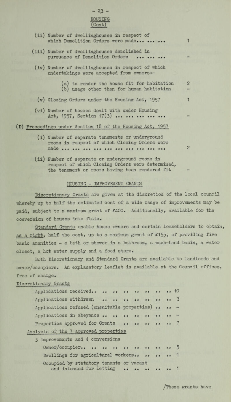 HOUSING Tcont) (ii) Number of dwellinghouses in respect of which Demolition Orders were made... . 1 (iii) Number of dwellinghouses demolished in pursuance of Demolition Orders . ... (iv) Number of dwellinghouses in respect of which undertakings were accepted from owners fa) to render the house fit for habitation 2 (b) usage other than for human habitation - (v) Closing Orders under the Housing Act, 1957 1 (vi) Number of houses dealt with under Housing Act, 1957? Section 17(3) ••• ... - (D) Proceedings under Section 18 of the Housing Act, 1957 (i) Number of separate tenements or underground rooms in respect of which Closing Orders were made... .... ... 2 (ii) Number of separate or underground rooms in respect of which Closing Orders were determined, the tenement or rooms having been rendered fit HOUSING - IMPROVEMENT GRANTS Discretionary Grants are given at the discretion of the local council whereby up to half the estimated cost of a wide range of improvements may be paid, subject to a maximum grant of £400. Additionally, available for the conversion of houses into flats. Standard Grants enable house owners and certain leaseholders to obtain, as a right, half the cost, up to a maximum grant of £155> of providing five basic amenities - a bath or shower in a bathroom, a wash-hand basin, a water closet, a hot water supply and a food store. Both Discretionary and Standard Grants are available to landlords and owner/occupiers. An explanatory leaflet is available at the Council offices, free of charge. Discretionary Grants Applications received. ..10 Applications withdrawn . •• . 3 Applications refused (unsuitable properties) .. .• - Applications in abeyance. - Properties approved for Grants ... .. 7 Analysis of the 7 approved properties 3 improvements and 4 conversions Owner/occupier.. 5 Dwellings for agricultural workers.. .. 1 Occupied by statutory tenants or vacant and intended for letting .1 /These grants have