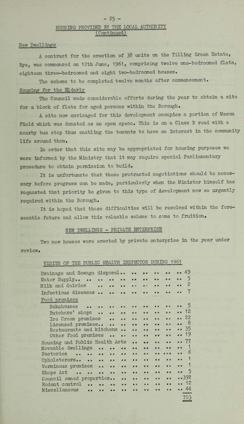 - 25 - HOUSING PROVIDED BY THE LOCAL AUTHORITY (Continued) New Dwellings A contract for the erection of 38 units on the Tilling Green Estate, Rye, was commenced on 12th June, 1961, comprising twelve one-hedroomed flats, eighteen three-bedroomed and eight two-bedroomed houses. The scheme to be completed twelve months after commencement. Housing for the Elderly The Council made considerable efforts during the year to obtain a site for a block of flats for aged persons within the Borough. A site now envisaged for this development occupies a portion of Mason Field which was donated as an open space. This is on a Class B road with a nearby bus stop thus enabling the tenants to have an interest in the community life around them. In order that this site may be appropriated for housing purposes we were informed by the Ministry that it may require special Parliamentary procedure to obtain permission to build. It is unfortunate that these protracted negotiations should be neces¬ sary before progress can be made, particularly when the Minister himself has requested that priority be given to this type of development now so urgently required within the Borough. It is hoped that those difficulties will be resolved within the fore¬ seeable future and allow this valuable scheme to come to fruition. NEW DWELLINGS - PRIVATE ENTERPRISE Two new houses were erected by private enterprise in the year under review. VISITS OF THE PUBLIC HEALTH INSPECTOR DURING 1961 Drainage and Sewage disposal.49 Water Supply. • . ».5 Milk and dairies .« • • •• • » •• 2 Infectious diseases. •• •• «• •• 7 Food premises Bakehouses .. •• •• .5 Butchers' shops.. .12 Ice Cream premises .. .. .. ...22 Licensed premises. •• •• • <• •• 8 Restaurants and kitchens.. «• •• 35 Other food premises.. •• • • 19 Housing and Public Health Acts.. .. ..77 Moveable dwellings .. .. •• ' Factories . •» «» * * .. ^ Upholsterers.. •• .1 Verminous premises .. •• .. •• *» •» •• •• Shops Act . ». •• »• •• *. 5 Council owned properties.. .. »• ..392 Rodent control .. .. •• .. .• •• *.12 Miscellaneous .. •• .. .44 703