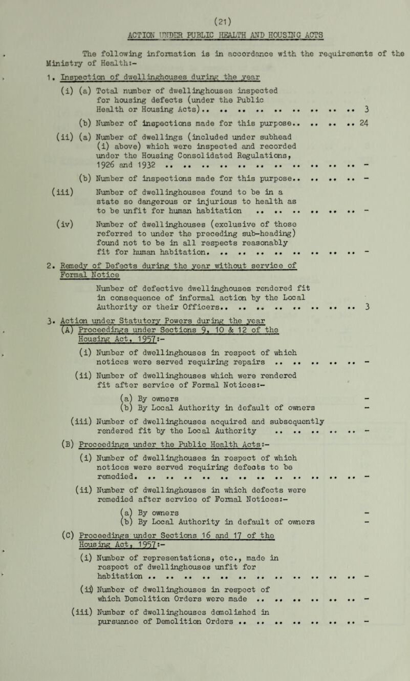 ACTION7 UNDER PUBLIC HEALTH AND HOUSING ACTS The following information is in accordance with the requirements of the Ministry of Health:- 1. Inspect ion of dwellinghouses during the .year (i) (a) Total number of dwellinghouses inspected for housing defects (under the Public Health or Housing Acts). (b) Number of inspections made for this purpose. (ii) (a) Number of dwellings (included under subhead (i) above) which were inspected and recorded undor the Housing Consolidated Regulations, 1926 and 1932 . (b) Number of inspections made for this purpose. (iii) Number of dwellinghouses found to be in a state so dangerous or injurious to health as to be unfit for human habitation . (iv) Number of dwellinghouses (exclusive of thoso referred to under the preceding sub-heading) found not to be in all respects reasonably fit for human habitation. 3 24 2. Remedy of Defects during the year without service of Formal Notic Number of defective dwellinghouses rendered fit in consequence of informal action by the Local Authority or their Officers.... 3 3. Action under Statutory Powers during the year (A) Proceedings under Sections 9. 10 & 12 of the Housing Act, 1957?- (i) Number of dwellinghouses in respect of which notices were served requiring repairs . .. - (ii) Number of dwell inghouses which were rendered fit after service of Formal Not ices s- (a) By owners - (b) By Local Authority in default of owners - (iii) Number of dwell inghouses acquired and subsequently rendered fit by the Local Authority .- (B) Proceedings under the Public Health Actss- (i) Number of dwellinghouses in respect of which notices were served requiring defeats to be remedied.- (ii) Number of awell inghouses in which defects were remedied after service of Formal Notices:- (a) By owners - (b) By Local Authority in default of owners - (c) Proceedings under Sections 16 and 17 of the Housing Act, 1957?- (i) Number of representations, etc., made in rospect of dwell inghouses unfit for habitation. ..- (ii) Number of dwell inghouses in respect of which Demolition Orders were made .. .. .. .. .. .. - (iii) Number of dwellinghouses demolished in pursuance of Demolition Orders . .. -