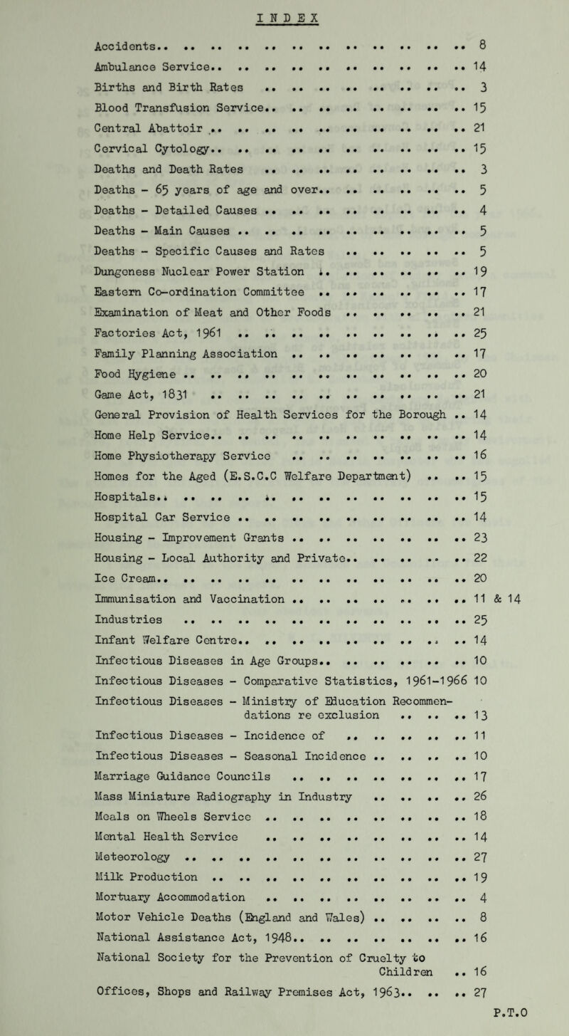 INDEX Accidents.8 Ambulance Service. .14 Births and Birth Rates . 3 Blood Transfusion Service.15 Central Abattoir.. .• 21 Cervical Cytology.. ..15 Deaths and Death Rates .... •• 3 Deaths - 65 years of age and over.5 Deaths - Detailed Causes . 4 Deaths - Main Causes.5 Deaths - Specific Causes and Rates . 5 Dungoness Nuclear Power Station i. . 19 Eastern Co-ordination Committee •• .. . 17 Examination of Meat and Other Poods .. .21 Factories Act, 1961 •• •• .. 25 Family Planning Association .. .. 17 Food Hygiene. 20 Game Act, 183I 21 General Provision of Health Services for the Borough .» 14 Home Help Service. ..14 Home Physiotherapy Service . .. .. 16 Homes for the Aged (E.S.C.C Welfare Department) *. .. 15 Hospitals. * .. .. .. *.*15 Hospital Car Service. •• .. .. 14 Housing - Improvement Grants.. •• ..23 Housing - Local Authority and Private.22 Ice Cream. 20 Immunisation and Vaccination . 11 & 14 Industries . ..* .. 25 Infant Welfare Centre. •• .. .. . * ..14 Infectious Diseases in Age Groups.10 Infectious Diseases - Comparative Statistics, 1961-1966 10 Infectious Diseases - Ministry of Education Recommen¬ dations re exclusion .13 Infectious Diseases - Incidence of .. .. ..11 Infectious Diseases - Seasonal Incidence . ..10 Marriage Guidance Councils . ..17 Mass Miniature Radiography in Industry .26 Meals on Wheels Service ... .. ..18 Mental Health Service .. •• .. .. .. .. •» ..14 Meteorology.27 Milk Production. 19 Mortuary Accommodation •• .. ... .. 4 Motor Vehicle Deaths (England and Wales) •• .. .. .. 8 National Assistance Act, 1948.. •• ♦. .16 National Society for tile Prevention of Cruelty to Children .. 16 27 Offices, Shops and Railway Premises Act, 1963*. • • P.T.O
