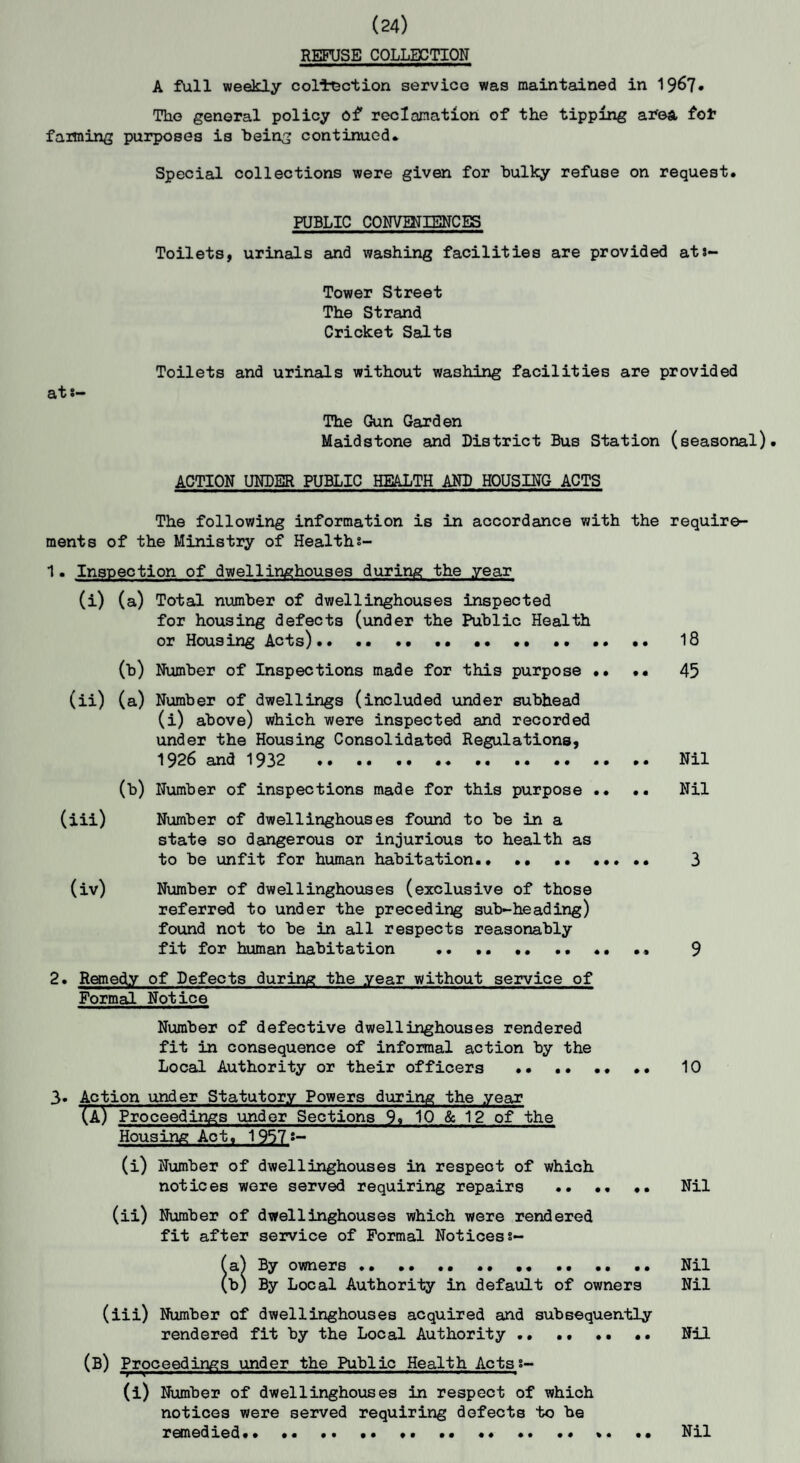 (24) REFUSE COLLECTION A full weekly coldroction service was maintained in 1967* The general policy of reclamation of the tipping afea fot farming purposes is being continued* Special collections were given for bulky refuse on request. PUBLIC CONVENIENCES Toilets, urinals and washing facilities are provided ats- Tower Street The Strand Cricket Salts Toilets and urinals without washing facilities are provided at •— The Gun Garden Maidstone and District Bus Station (seasonal). ACTION UNDER PUBLIC HEALTH AND HOUSING ACTS The following information is in accordance with the require¬ ments of the Ministry of Healths- 1. Inspection of dwellinghouses during the year (i) (a) Total number of dwellinghouses inspected for housing defects (under the Public Health or Housing Acts). •• •• •• •• .. •• 18 (b) Number of Inspections made for this purpose .... 45 (ii) (a) Number of dwellings (included under subhead (i) above) which were inspected and recorded under the Housing Consolidated Regulations, 1926 and 1932 . Nil (b) Number of inspections made for this purpose .. .. Nil (iii) Number of dwellinghouses found to be in a state so dangerous or injurious to health as to be unfit for human habitation.. •• .. 3 (iv) Number of dwellinghouses (exclusive of those referred to under the preceding sub-heading) found not to be in all respects reasonably fit for human habitation .. ... .. 9 2. Remedy of Defects during the year without service of Formal Notice Number of defective dwellinghouses rendered fit in consequence of informal action by the Local Authority or their officers •• .• .• •• 10 3. Action under Statutory Powers during the year w Proceedings under Sections 9. 10 & 12 of the Housing Act, 1957*- (i) Number of dwellinghouses in respeot of which notices were served requiring repairs .. Nil (ii) Number of dwellinghouses which were rendered fit after service of Formal Noticess- (a) By owners.... .. .. Nil (b) By Local Authority in default of owners Nil (iii) Number of dwellinghouses acquired and subsequently rendered fit by the Local Authority .. .. .. .. Nil (B) Proceedings under the Public Health Acts s- (i) Number of dwellinghouses in respect of which notices were served requiring defects to be remedied. •• .. .. •• .. . • ». .. Nil