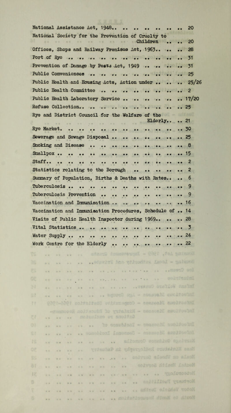 National Assistance Act, 1948,, ,, ,, ,, 20 National Society for the Prevention of Cruelty to Children •. .. 20 Offices, Shops and Railway Prenisoe Act, 1963.. 28 Port of Rye . ... ,, 31 Prevention of Damage by Pesss Act, 1949 . •• 31 Public Conveniences . .. 25 Public Health and Housing Acts, Action under .. 25/26 Public Health Committee ,, •, 2 Public Health Laboratory Service .. .. .. 17/20 Refuse Collection. 25 Rye and District Council for the Welfare of tho Elderly,. ., 21 Rye Market... ,. .... .,30 Sewerage and Sewage Disposal.. • ., 25 Smoking and Disease. 8 Smallpox.. •• •* ,, • i *.15 Staff. 2 Statistics relating to the Borough . 2 Summary of Population, Births & Deaths with Rates.* .• 6 Tuberculosis •• ... .. •• •• 9 Tuberculosis Prevention . 9 ■ • « « iv • ■ Vaccination and Immunisation . • .. *• .. «, ..16 Vaccination and Immunisation Procedures, Schedule of •• 14 Visits of Public Health Inspector during 1969. 28 Vital Statistics.3 Water Supply... .. .. .» . • .. 24 Work Centre for the Elderly •. .. ... ..22