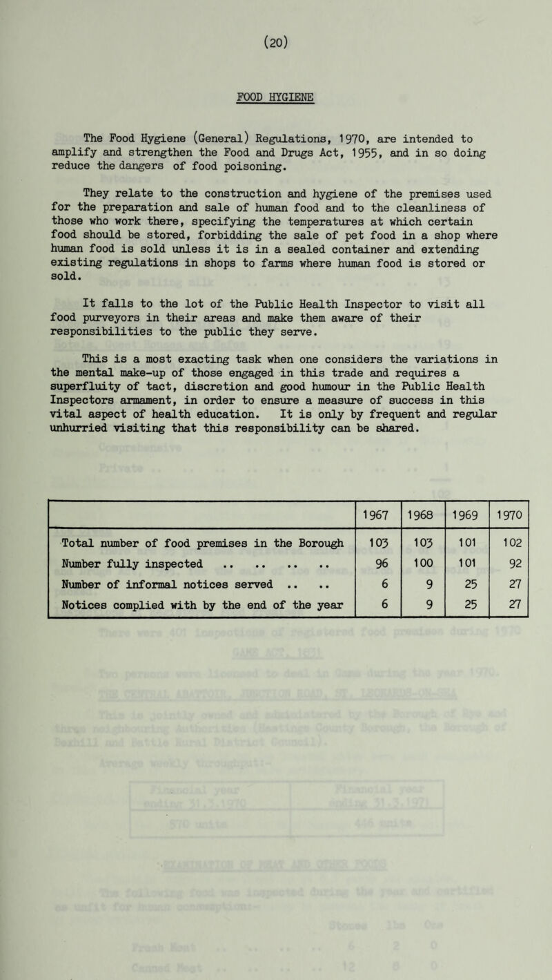 (20) FOOD HYGIENE The Food Hygiene (General) Regulations, 1970, are intended to amplify and strengthen the Food and Drugs Act, 1955, and in so doing reduce the dangers of food poisoning. They relate to the construction and hygiene of the premises used for the preparation and sale of human food and to the cleanliness of those who work there, specifying the temperatures at which certain food should be stored, forbidding the sale of pet food in a shop where human food is sold unless it is in a sealed container and extending existing regulations in shops to farms where human food is stored or sold. It falls to the lot of the Public Health Inspector to visit all food purveyors in their areas and make them aware of their responsibilities to the public they serve. This is a most exacting task when one considers the variations in the mental make-up of those engaged in this trade and requires a superfluity of tact, discretion and good humour in the Public Health Inspectors armament, in order to ensure a measure of success in this vital aspect of health education. It is only by frequent and regular unhurried visiting that this responsibility can be shared. 1967 1968 1969 1970 Total number of food premises in the Borough 103 103 101 102 Number fully inspected . 96 100 101 92 Number of informal notices served .. 6 9 25 27 Notices complied with by the end of the year 6 9 25 27