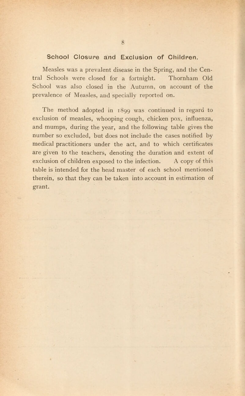 School Closure and Exclusion of Children. Measles was a prevalent disease in the Spring, and the Cen¬ tral Schools were closed for a fortnight. Thornham Old School was also closed in the Autumn, on account of the prevalence of Measles, and specially reported on. The method adopted in 1899 was continued in regard to exclusion of measles, whooping cough, chicken pox, influenza, and mumps, during the year, and the following table gives the number so excluded, but does not include the cases notified by medical practitioners under the act, and to which certificates are given to the teachers, denoting the duration and extent of exclusion of children exposed to the infection. A copy of this table is intended for the head master of each school mentioned therein, so that they can be taken into account in estimation of grant.