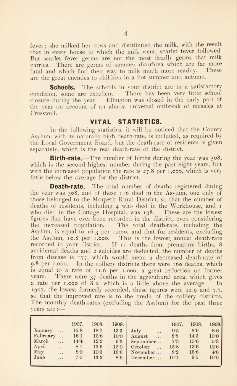 fever; she milked her cows and distributed the milk, with the result that in every house to which the milk went, scarlet fever followed. But scarlet fever germs are not the most deadly germs that milk carries. There are germs of summer diarrhoea which are far more fatal and which find their way to milk much more readily. these are the great enemies to children in a hot summer and autumn. Schools.—The schools in your district are in a satisfactory condition, some are excellent. There has been very little school closure during the year. Ellington was closed in the early part of the vear on account of an almost universal outbreak of measles at Cresswell. VITAL STATISTICS. In the following statistics, it will be noticed that the County Asylum, with its naturally high death-rate, is included, as required by the Local Government Board, but the death-rate of residents is given separately, which is the real death-rate of the district. Birth-rate.—The number of births during the year was 508, which is the second highest number during the past eight years, but with the increased population the rate is 27.8 per 1,000, which is very little below the average for the district. Death-rate. The total number of deaths registered during the year was 308, and of these 116 died in the Asylum, one only of those belonged to the Morpeth Rural District, so that the number of deaths of residents, including 4 who died in the Workhouse, and i who died in the Cottage Hospital, was 198. These are the lowest figures that have ever been recorded in the district, even considering the increased population. The total death-rate, including the Asylum, is equal to 16.3 per 1,000. and that for residents, excluding the Asylum, 10.8 per 1,000. This is the lowest, annual death-rate recorded in your district. If it deaths from premature births, 8 accidental deaths and 2 suicides are deducted, the number of deaths from disease is 177, which would mean a decreased death-rate of 9.8 per 1,000. In the colliery districts there were 160 deaths, which is equal to a rate of 11.6 per 1,000, a great reduction on former years. There were 37 deaths in the agricultural area, which gives a rate per 1.000 of 8.2, which is a little above the average. In 1907, the lowest formerly recorded, these figures were 12.9 and 7.7, so that the improved rate is to the credit of the colliery districts. The monthly death-rates (excluding the Asylum) for the past three years are:— 1907. 1908. 1909. 1907. 1908. 1909. January 15 8 18-7 13-3 July 9'5 8-9 8 6 February ... 161 15-6 io-o August 8’8 143 100 March 1T4 122 9£3 September... 73 156 53 April 8-1 13-6 120 October 15-8 13-6 126 May 8-0 103 166 November... 8*2 15-6 46 June 7-0 13 3 8-6 December ... 10T 95 100