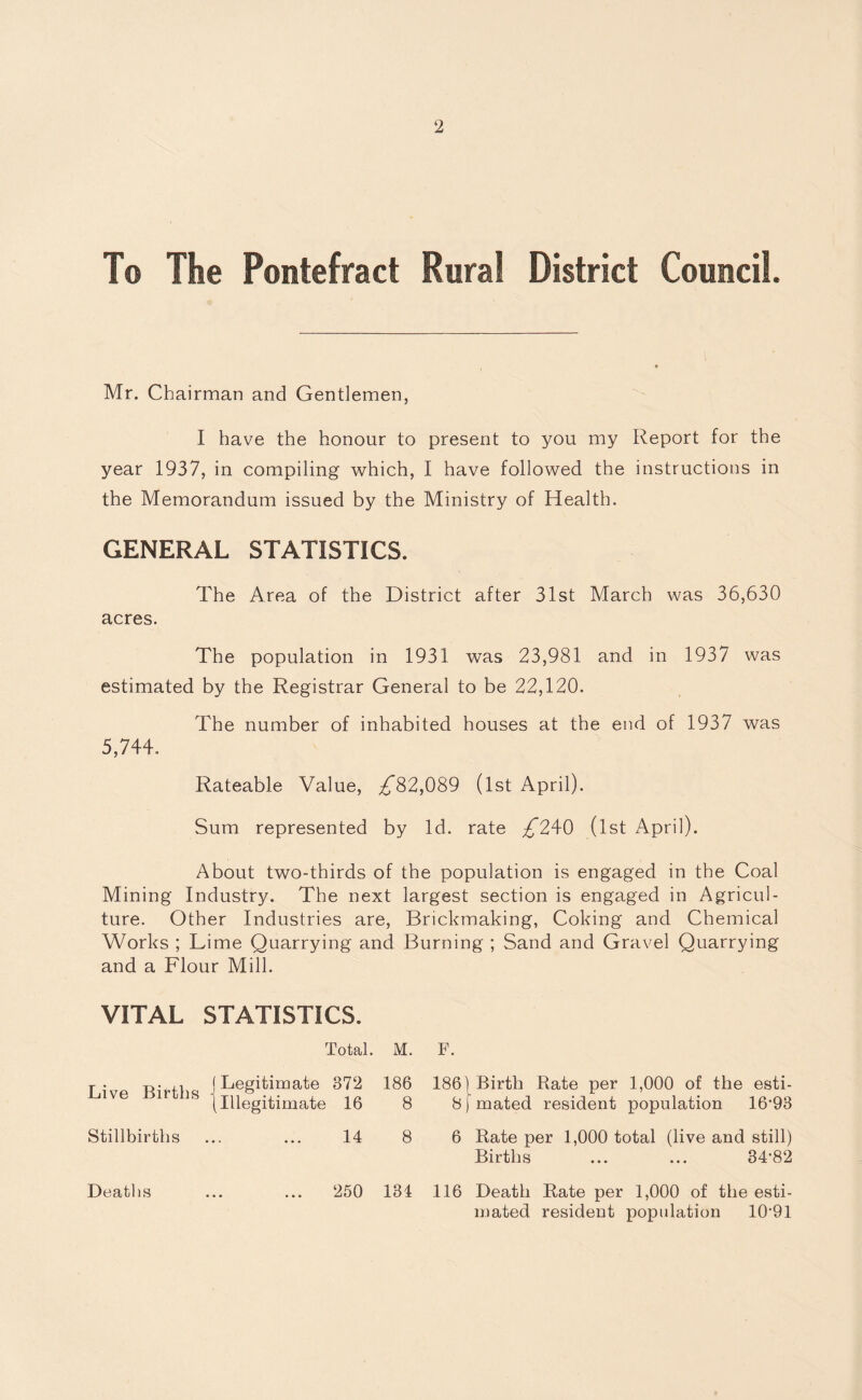 To The Pontefract Rural District Council. Mr. Chairman and Gentlemen, I have the honour to present to you my Report for the year 1937, in compiling which, I have followed the instructions in the Memorandum issued by the Ministry of Health. GENERAL STATISTICS. The Area of the District after 31st March was 36,630 acres. The population in 1931 was 23,981 and in 1937 was estimated by the Registrar General to be 22,120. The number of inhabited houses at the end of 1937 was 5,744. Rateable Value, ^*82,089 (1st April). Sum represented by Id. rate ^240 (1st April). About two-thirds of the population is engaged in the Coal Mining Industry. The next largest section is engaged in Agricul¬ ture. Other Industries are, Brickmaking, Coking and Chemical Works ; Lime Quarrying and Burning ; Sand and Gravel Quarrying and a Flour Mill. VITAL STATISTICS. Total. M. F. Live Births Stillbirths (Legitimate 372 {illegitimate 16 14 186 8 8 186) Birth Rate per 1,000 of the esti- 8 [ mated resident population 16-93 6 Rate per 1,000 total (live and still) Births ... ... 34'82 Deaths 250 134 116 Death Rate per 1,000 of the esti¬ mated resident population 10'91