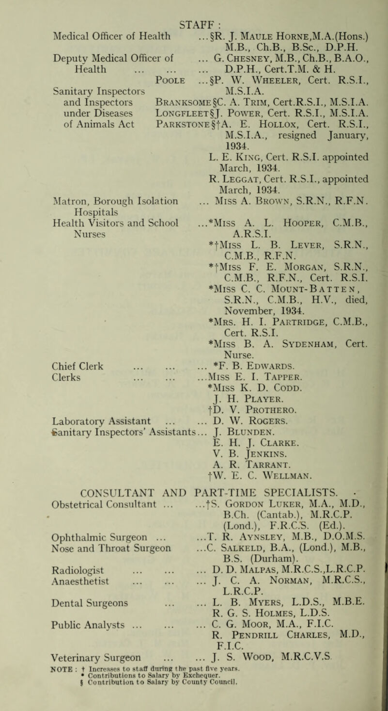 Medical Officer of Health Deputy Medical Officer of Health . Poole Sanitary Inspectors and Inspectors under Diseases of Animals Act Matron, Borough Isolation Hospitals Health Visitors and School Nurses STAFF: ...§R. J. Maule Horne,M.a.(Hons.) M.B., Ch.B., B.Sc., D.P.H. ... G. Chesney, M.B., Ch.B., B.A.O., ... D.P.H., Cert.T.M. & H. ...§P. W. Wheeler, Cert. R.S.I., M.S.I.A. Branksome§C. a. Trim, Cert.R.S.I., M.S.I.A. Longfleet§J. Pow^r, Cert. R.S.I., M.S.I.A. PARKSTONE§tA. E. HoLLOx, Cert. R.S.I., M.S.I.A., resigned January, 1934. L. E. King, Cert. R.S.I. appointed March, 1934. R. Legg.4T, Cert. R.S.I., appointed March, 1934. . Miss A. Brown, S.R.N., R.F.N. Chief Clerk Clerks Laboratory Assistant ftanitary Inspectors’ Assistants ...*Miss A. L. Hooper, C.M.B., A.R.S.I. *+Miss L. B. Lever, S.R.N., C.M.B., R.F.N. *+Miss F. E. Morgan, S.R.N., C.M.B.. R.F.N., Cert. R.S.I. *Miss C. C. Mount-Batten , S.R.N., C.M.B., H.V., died, November, 1934. ♦Mrs. H. I. Partridge, C.M.B., Cert. R.S.I. *Miss B. A. Sydenham, Cert. Nurse. ... *F. B. Edwards. ...Miss E. I. Tapper. *Miss K. D. CoDD. J. H. Player. fD. V. Prothero. ... D. W. Rogers. ... J. Blunden. E. H. J. Clarke. V. B. Jenkins. A. R. Tarrant. fW. E. C. Wellman. CONSULTANT AND PART-TIME SPECIALISTS. Obstetrical Consultant ...fS. Gordon Luker, M.A., M.D., B.Ch. (Cantab.), M.R.C.P. (Lond.), F.R.C.-S. (Ed.). Ophthalmic Surgeon ... Nose and Throat Surgeon Radiologist . Anaesthetist . Dental Surgeons Public Analysts. ...T. R. Aynsley, M.B., D.O.M.S. ...C. Salkeld, B.A., (Lond.), M.B., B.S. (Durham). ... D. D. Malpas, M.R.C.S.,L.R.C.P. ... J. C. A. Norman, M.R.C.S., L.R.C.P. ... L. B. Myers, L.D.S., M.B.E. R. G. S. Holmes, L.D.S. ... C. G. Moor, M.A., F.I.C. R. Pendrill Charles, M.D., F.I.C. Veterinary Surgeon .J. S. Wood, M.R.C.V.S NOTE : t Increases to staff dniinit the past five years. • Contributions to Salary by Exchequer, f Contribution to Salary by County Council.