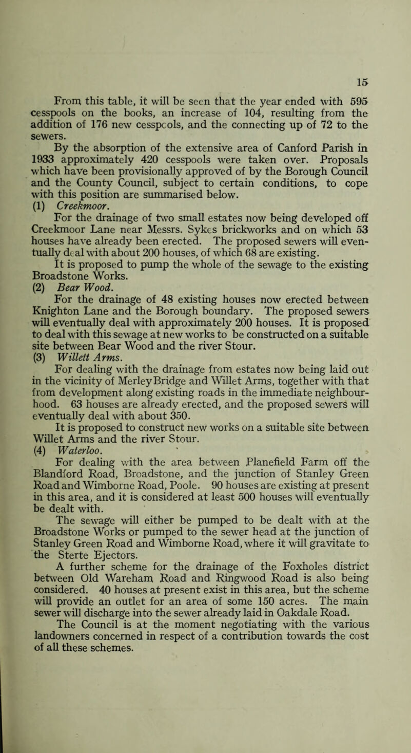 From this table, it will be seen that the year ended with 595 cesspools on the books, an increase of 104, resulting from the addition of 176 new cesspools, and the connecting up of 72 to the sewers. By the absorption of the extensive area of Canford Parish in 1933 approximately 420 cesspools were taken over. Proposals which have been provisionally approved of by the Borough Council and the County Council, subject to certain conditions, to cope with this position are summarised below. (1) Creekmoor. For the drainage of two small estates now being developed off Creekmoor Lane near Messrs. Sykes brickworks and on which 53 houses have already been erected. The proposed sewers will even¬ tually deal with about 200 houses, of which 68 are existing. It is proposed to pump the whole of the sewage to the existing Broadstone Works. (2) Bear Wood. For the drainage of 48 existing houses now erected between Knighton Lane and the Borough boundary. The proposed sewers will eventually deal with approximately 200 houses. It is proposed to deal with this sewage at new works to be constructed on a suitable site betft'een Bear Wood and the river Stour. (3) Willett Arms. For dealing with the drainage from estates now being laid out in the vicinity of Merley Bridge and Willet Arms, together with that from development along existing roads in the immediate neighbour¬ hood. 63 houses are already erected, and the proposed sewers will eventually deal with about 350. It is proposed to construct new works on a suitable site between Willet Arms and the river Stour. (4) Waterloo. For dealing with the area between Planefield Farm off the Blandford Road, Broadstone, and the junction of Stanley Green Road and Wimbome Road, Poole. 90 houses are existing at present in this area, and it is considered at least 500 houses will eventually be dealt with. The sewage will either be pumped to be dealt with at the Broadstone Works or pumped to the sewer head at the junction of Stanley Green Road and Wimbome Road, where it will gravitate to the Sterte Ejectors. A further scheme for the drainage of the Foxholes district between Old Wareham Road and Ringwood Road is also being considered. 40 houses at present exist in this area, but the scheme will provide an outlet for an area of some 150 acres. The main sewer will discharge into the sewer already laid in Oakdale Road. The Council is at the moment negotiating with the various landowners concerned in respect of a contribution towards the cost of all these schemes.