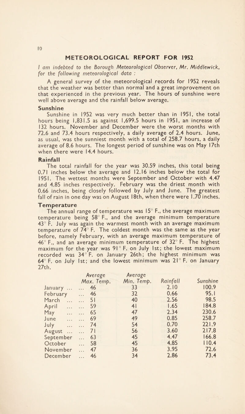 METEOROLOGICAL REPORT FOR 1952 I am indebted to the borough Meteorological Observer, Mr. Middlewick, for the following meteorological data : A general survey of the meteorological records for 1952 reveals that the weather was better than normal and a great improvement on that experienced in the previous year. The hours of sunshine were well above average and the rainfall below average. Sunshine Sunshine in 1952 was very much better than in 1951, the total hours being 1,831,5 as against 1,699.5 hours in 1951, an increase of 132 hours. November and December were the worst months with 72.6 and 73.4 hours respectively, a daily average of 2.4 hours. June, as usual, was the sunniest month with a total of 258.7 hours, a daily average of 8.6 hours. The longest period of sunshine was on May 17th when there were 14.4 hours. Rainfall The total rainfall for the year was 30.59 inches, this total being 0.71 inches below the average and 12.16 inches below the total for 1951. The wettest months were September and October with 4.47 and 4.85 inches respectively. February was the driest month with 0.66 inches, being closely followed by July and June. The greatest fall of rain in one day was on August 18th, when there were 1.70 inches. Temperature The annual range of temperature was 15° F., the average maximum temperature being 58° F., and the average minimum temperature 43° F. July was again the warmest month with an average maximum temperature of 74° F. The coldest month was the same as the year before, namely February, with an average maximum temperature of 46° F., and an average minimum temperature of 32° F. The highest maximum for the year was 91° F. on July 1st; the lowest maximum recorded was 34° F. on January 26th; the highest minimum was 64° F. on July 1st; and the lowest minimum was 21° F. on January 27th. January ... Average Max. Temp. ... 46 Average Min. Temp. 33 Rainfall 2.10 Sunshine 100.9 February ... 46 32 0.66 95.1 March ... 51 40 2.56 98.5 April ... 59 41 1.65 184.8 May ... 65 47 2.34 230.6 June ... 69 49 0.85 258.7 July ... 74 54 0.70 221.9 August ... ... 71 56 3.60 217.8 September ... 63 45 4.47 166.8 October ... 58 45 4.85 1 10.4 November ... 47 36 3.95 72.6 December ... 46 34 2.86 73.4