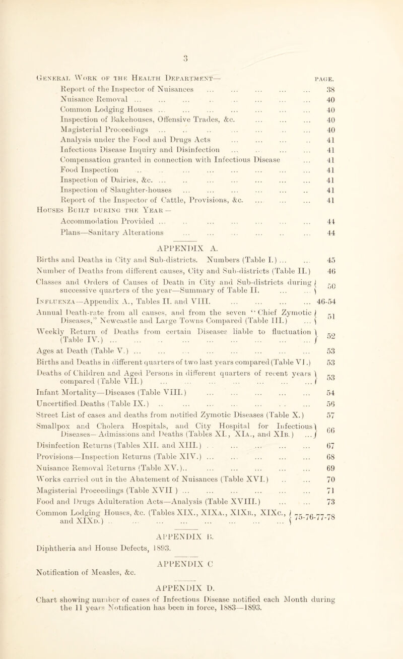 CtKXeral Work of the Health Depariment— pare. Report of the Inspector of Nuisances ... ... ... ... ... 88 Nuisance Removal ... ... ... .. .. ... ... ... 40 Common Lodgipig Houses ... ... ... ... ... ... ... 40 Inspection of Bakehouses, Offensive Trades, &c. ... ... ... 40 Magisterial Proceedings ... .. .. ... ... .. ... 40 Analysis under the Food and Drugs Acts ... ... ... .. 41 Infectious Disease Inquiry and Disinfection ... .. ... ... 41 Compensation granted in connection with Infectious Disease ... 41 Food Inspection .. ... ... ... ... ... ... 41 Inspection of Dairies, &c. ... .. ... ... ... ... ... 41 Inspection of Slaughterdiouses ... ... ... ... ... .. 41 Report of the Inspector of Cattle, Provisions, &c, ... ... ... 41 Houses Boilt during the Year — Accommodation Provided ... .. ... ... ... ... ... 44 Plans—Sanitary Alterations ... ... ... ... .. ... 44 APPENDIX A. Births and Deaths in City and Sub-districts. Numbers (Table I.) ... Numlier of Deaths from different causes, City and Sul)-districts (Table II.) Classes and Orders of Causes of Death in City and Sub-districts during ( ) successive quauders of the year—Summary of Table II. Influenza—Appendix A., Tables II. and VIII. Annual Death-rate from all causes, and from the seven “Chief Zymotic^ Diseases,” Newcastle and Large Towns Compared (Table III.) ... ) 46 Weekly Return of Deaths from certain Disease.? liable to fluctuation '( (Table IV.)./ Ages at Death (Table V.) ... Births and Deaths in different quarters of two last years compared (Table VI.) Deaths of Children and Aged Persons in different quarters of recent years compared (Table VII.) ... ... ... ... ... ... ... f Infant Mortality—Diseases (Table VIII.) Uncertified Deaths (Table IX.) .. ... ... ... ... . . Street List of cases and deaths from notiffed Zymotic Diseases (Table X.) Smallpox and Cholera Hospitals, and City Hospital for Infectious') Diseases—Admissions and Deaths (Tables XI., XIa., and XIb. ) .../ Disinfection Returns (Tables XIL and XIII.) . . Provisions—Inspection Returns (Table XIV.) ... Nuisance Removal Returns (Table XV.).. Works carried out in the Abatement of Nuisances ('Cable XVI.) Magisterial Proceedings (Table XVII ) ... Food and Drugs Adulteration Acts—Analysis (Table XVIII.) Common Lodging Houses, &c. (Tables XIX.,, XIXa., XIXb., XIXc., ) andXiXD.).( 45 46 50 -54 51 52 53 53 53 54 56 57 66 67 68 69 70 71 73 75-76-77-78 APPENDIX B. Diphtheria and House Defects, 1893. APPENDIX C Notification of Measles, &c. APPENDIX D. Chart showing number of cases of Infectious Disease notified each Month during
