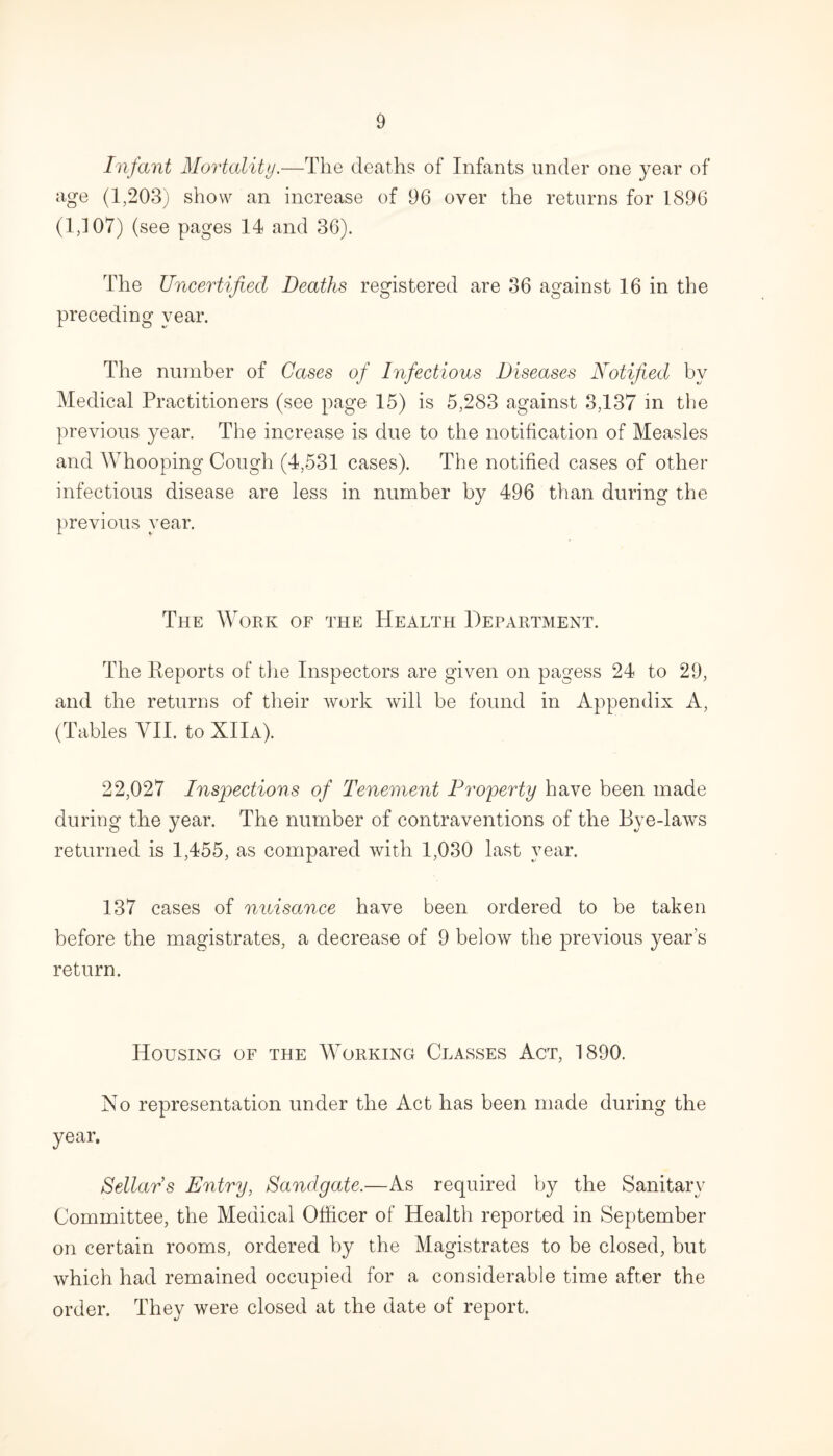 Infant Mortality.—The deaths of Infants under one year of age (1,203) show an increase of 96 over the returns for 1896 (1,107) (see pages 14 and 36). The Uncertified Deaths registered are 36 against 16 in the preceding year. The number of Cases of Infectious Diseases Notified by Medical Practitioners (see page 15) is 5,283 against 3,137 in the previous year. The increase is due to the notification of Measles and Whooping Cough (4,531 cases). The notified cases of other infectious disease are less in number by 496 than during the previous year. The Work of the Health Department. The Reports of the Inspectors are given on pagess 24 to 29, and the returns of their work will be found in Appendix A, (Tables VII. to XIIa). 22,027 Inspections of Tenement Property have been made during the year. The number of contraventions of the Bye-laws returned is 1,455, as compared with 1,030 last year. 137 cases of nuisance have been ordered to be taken before the magistrates, a decrease of 9 beloAv the previous year’s return. Housing of the Working Classes Act, 1890. No representation under the Act has been made during the year. Sellar s Entry, Sandgate.—As required by the Sanitary Committee, the Medical Officer of Health reported in September on certain rooms, ordered by the Magistrates to be closed, but which had remained occupied for a considerable time after the order. They were closed at the date of report.