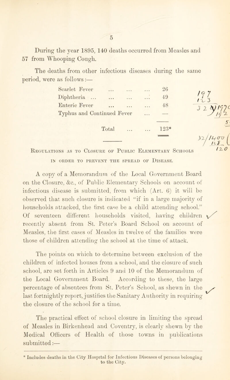 During the year 1895, 140 deaths occurred from Measles and 57 from Whooping Cough. The deaths from other infectious diseases during the same period, were as follows :— Scarlet Fever Diphtheria ... Enteric Fever Typhus and Continued Fever 26 49 48 /?7 (3 3 2 Total 123* 32-lll-f(rv ^ Regulations as to Closure of Public Elementary Schools IN ORDER TO PREVENT THE SPREAD OF DISEASE. itJL izo A copy of a Memorandum of the Local Government Board on the Closure, &c., of Public Elementary Schools on account of infectious disease is submitted, from which (Art. 6) it will be observed that such closure is indicated “if in a large majority of households attacked, the first case be a child attending school.” Of seventeen different households visited, having children recently absent from St. Peter’s Board School on account of Measles, the first cases of Measles in twelve of the families were those of children attending the school at the time of attack. O The points on which to determine between exclusion of the children of infected houses from a school, and the closure of such school, are set forth in Articles 9 and 10 of the Memorandum of the Local Government Board. According to these, the large percentage of absentees from St. Peter’s School, as shewn in the s last fortnightly report, justifies the Sanitary Authority in requiring the closure of the school for a time. lg The practical effect of school closure in limiting the spread of Measles in Birkenhead and Coventry, is clearly shewn by the Medical Officers of Health of those towns in publications submitted:— * Includes deaths in the City Hospital for Infectious Diseases of persons belonging to the City.