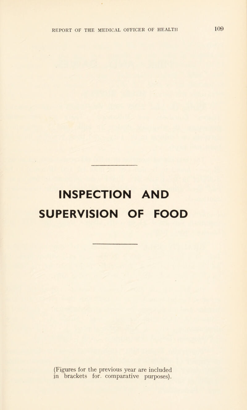 INSPECTION AND SUPERVISION OF FOOD (Figures for the previous year are included in brackets for, comparative purposes).