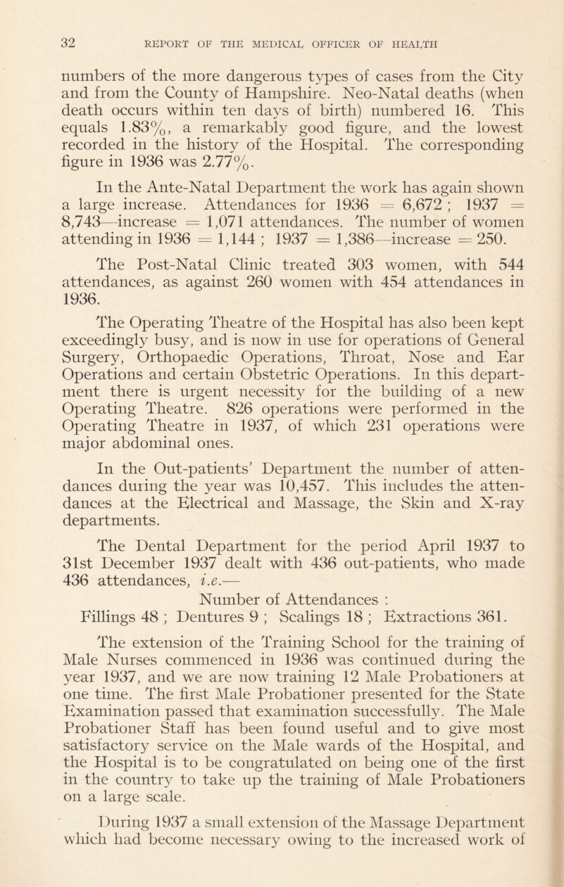 numbers of the more dangerous types of cases from the City and from the County of Hampshire. Neo-Natal deaths (when death occurs within ten days of birth) numbered 16. This equals 1.83%, a remarkably good figure, and the lowest recorded in the history of the Hospital. The corresponding figure in 1936 was 2.77%. In the Ante-Natal Department the work has again shown a large increase. Attendances for 1936 = 6,672 ; 1937 = 8,743—increase = 1,071 attendances. The number of women attending in 1936 = 1,144 ; 1937 = 1,386—increase = 250. The Post-Natal Clinic treated 303 women, with 544 attendances, as against 260 women with 454 attendances in 1936. The Operating Theatre of the Hospital has also been kept exceedingly busy, and is now in use for operations of General Surgery, Orthopaedic Operations, Throat, Nose and Ear Operations and certain Obstetric Operations. In this depart¬ ment there is urgent necessity for the building of a new Operating Theatre. 826 operations were performed in the Operating Theatre in 1937, of which 231 operations were major abdominal ones. In the Out-patients’ Department the number of atten¬ dances duiing the year was 10,457. This includes the atten¬ dances at the Electrical and Massage, the Skin and X-ray departments. The Dental Department for the period April 1937 to 31st December 1937 dealt with 436 out-patients, who made 436 attendances, i.e.— Number of Attendances : Fillings 48 ; Dentures 9 ; Scalings 18 ; Extractions 361. The extension of the Training School for the training of Male Nurses commenced in 1936 was continued during the year 1937, and we are now training 12 Male Probationers at one time. The first Male Probationer presented for the State Examination passed that examination successfully. The Male Probationer Staff has been found useful and to give most satisfactory service on the Male wards of the Hospital, and the Hospital is to be congratulated on being one of the first in the country to take up the training of Male Probationers on a large scale. During 1937 a small extension of the Massage Department which had become necessary owing to the increased work of