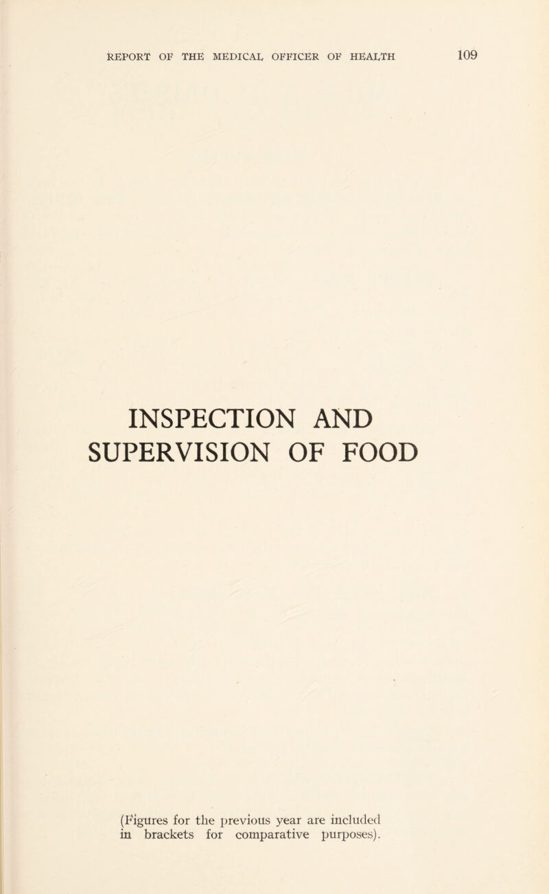 INSPECTION AND SUPERVISION OF FOOD (Figures for the previous year are included in brackets for comparative purposes).