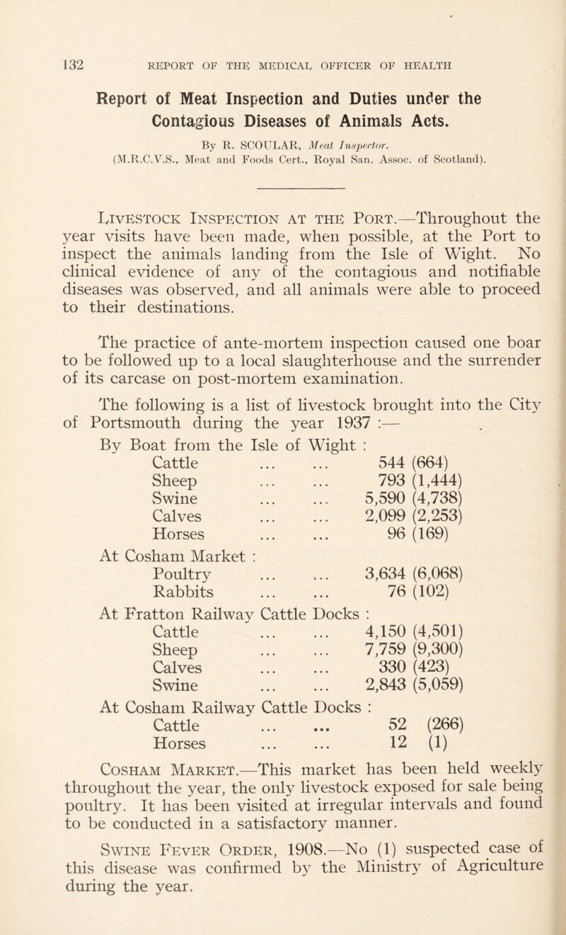 Report of Meat Inspection and Duties under the Contagious Diseases of Animals Acts. By R. SCOULAR, Meat Inspector. (M.R.C.V.S., Meat and Foods Cert., Royal San. Assoc, of Scotland). lyivBSTocK Inspection at the Port.—Throughout the year visits have been made, when possible, at the Port to inspect the animals landing from the Isle of Wight. No clinical evidence of any of the contagious and notifiable diseases was observed, and all animals were able to proceed to their destinations. The practice of ante-mortem inspection caused one boar to be followed up to a local slaughterhouse and the surrender of its carcase on post-mortem examination. The following is a li.st of livestock brought into the City of Portsmouth during the year 1937 :— By Boat from the Isle of Wight : Cattle 544 (664) Sheep 793 (1,444) Swine 5,590 (4,738) Calves 2,099 (2,253) Horses 96 (169) At Cosham Market : Poultry 3,634 (6,068) Rabbits 76 (102) At Fratton Railway Cattle Docks • Cattle 4,150 (4,501) Sheep 7,759 (9,300) Calves 330 (423) Swine 2,843 (5,059) At Cosham Railway Cattle Docks : Cattle . 52 (266) Horses ... ... 12 (1) Cosham Market.—This market has been held weekly throughout the year, the only livestock exposed for sale being poultry. It has been visited at irregular intervals and found to be conducted in a satisfactory manner. Swine Fever Order, 1908.—No (1) suspected case of this disease was confirmed by the Ministry of Agriculture during the year.