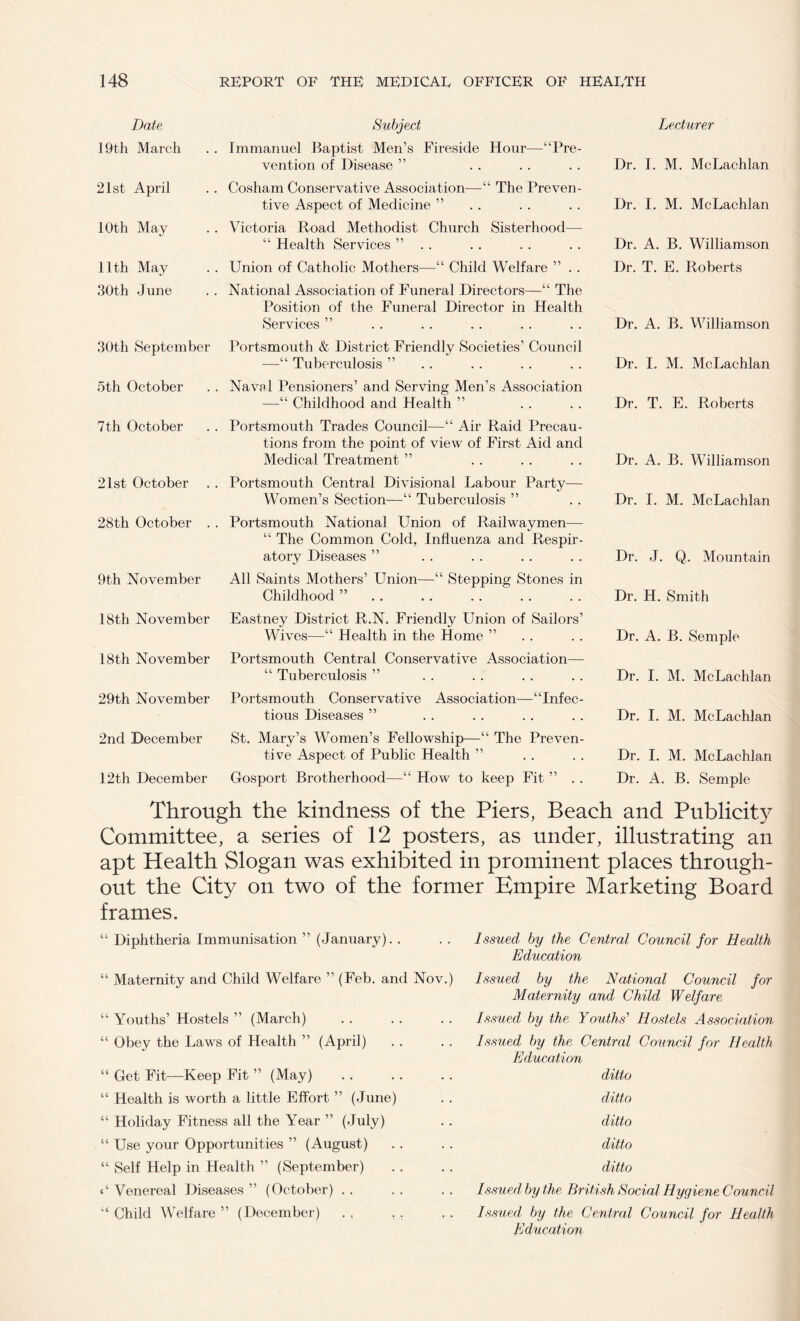 Date 19th March 21st April 10th May 11th May 30th June 30th September 5th October 7th October 21st October 28th October . 9th November 18th November 18th November 29th November 2nd December 12th December Subject Immanuel Baptist Men’s Fireside Hour—“Pre¬ vention of Disease ” Cosham Conservative Association—“ The Preven¬ tive Aspect of Medicine ” Victoria Road Methodist Church Sisterhood— “ Health Services ” . . Union of Catholic Mothers—“ Child Welfare ” . . National Association of Funeral Directors—“ The Position of the Funeral Director in Health Services ” Portsmouth & District Friendly Societies’ Council —“ Tuberculosis ” Naval Pensioners’ and Serving Men’s Association —“ Childhood and Health ” Portsmouth Trades Council—“ Air Raid Precau¬ tions from the point of view of First Aid and Medical Treatment ” Portsmouth Central Divisional Labour Party— Women’s Section—“ Tuberculosis ” Portsmouth National Union of Railwaymen^— “ The Common Cold, Influenza and Respir¬ atory Diseases ” All Saints Mothers’ Union—“ Stepping Stones in Childhood ” Eastney District R.N. Friendly Union of Sailors’ Wives—“ Health in the Home ” Portsmouth Central Conservative Association— “ Tuberculosis ” Portsmouth Conservative Association—“Infec¬ tious Diseases ” St. Mary’s Women’s Fellowship—“ The Preven¬ tive Aspect of Public Health ” Gosport Brotherhood—“ How to keep Fit ” . . Lecturer Dr. I. M. McLachlan Dr. I. M. McLachlan Dr. A. B. Williamson Dr. T. E. Roberts Dr. A. B. Williamson Dr. I. M. McLachlan Dr. T. E. Roberts Dr. A. B. Williamson Dr. I. M. McLachlan Dr. J. Q. Mountain Dr. H. Smith Dr. A. B. Semple Dr. I. M. McLachlan Dr. I. M. McLachlan Dr. I. M. McLachlan Dr. A. B. Semple Through the kindness of the Piers, Beach and Publicity Committee, a series of 12 posters, as under, illustrating an apt Health Slogan was exhibited in prominent places through¬ out the City on two of the former Empire Marketing Board frames. “ Diphtheria Immunisation ” (January). . “ Maternity and Child Welfare ” (Feb. and Nov.) “ Youths’ Hostels ” (March) “ Obey the Laws of Health ” (April) “ Get Fit—Keep Fit ” (May) “ Health is worth a little Effort ” (June) “ Holiday Fitness all the Year ” (July) “ Use your Opportunities ” (August) “ Self Help in Health ” (September) P Venereal Diseases ” (October) . . “ Child Welfare ” (December) . . . . , . Issued by the Central Council for Health Education Issued by the National Council for Maternity and Child Welfare Issued by the Youths' Hostels Association Issued by the Central Council for Health Education ditto ditto ditto ditto ditto Issued, by the British Social Hygiene Council Issued by the Central Council for Health Education