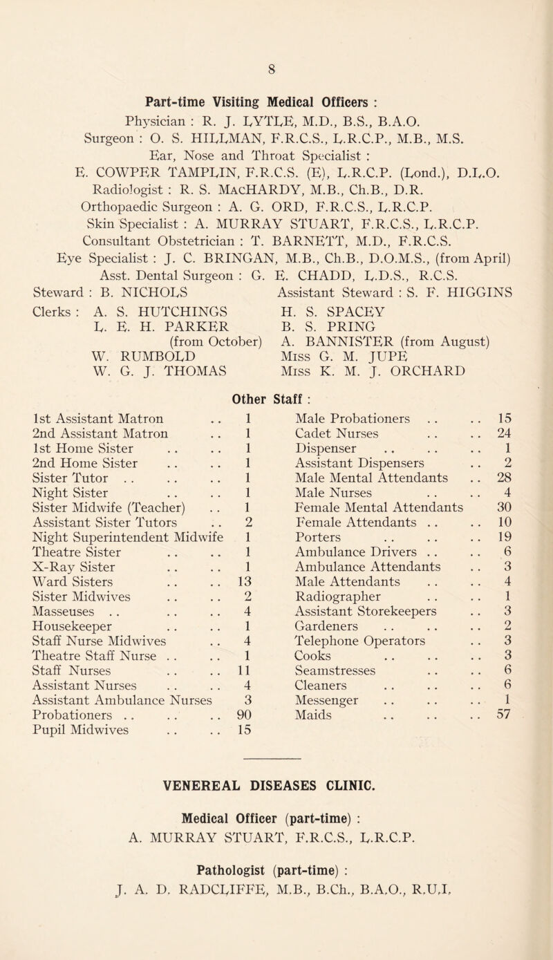Part-time Visiting Medical Officers : Physician : R. J. EYTEE, M.D., B.S., B.A.O. Surgeon : O. S. HIEEMAN, F.R.C.S., E.R.C.P., M.B., M.S. Ear, Nose and Throat Specialist : E. COWPER TAMPEIN, F.R.C.S. (E), E.R.C.P. (Fond.), D.E.O. Radiologist : R. S. MacHARDY, M.B., Ch.B., D.R. Orthopaedic Surgeon : A. G. ORD, F.R.C.S., E.R.C.P. Skin Specialist : A. MURRAY STUART, F.R.C.S., E.R.C.P. Consultant Obstetrician : T. BARNETT, M.D., F.R.C.S. Eye Specialist : J. C. BRINGAN, M.B., Ch.B., D.O.M.S., (from April) Asst. Dental Surgeon : G. Steward : B. NICHOES Clerks : A. S. HUTCHINGS E. E. H. PARKER (from October) W. RUMBOED W. G. J. THOMAS Other 1st Assistant Matron .. 1 2nd Assistant Matron . . 1 1st Home Sister . . .. 1 2nd Home Sister .. .. 1 Sister Tutor . . .. .. 1 Night Sister .. . . 1 Sister Midwife (Teacher) . . 1 Assistant Sister Tutors .. 2 Night Superintendent Midwife 1 Theatre Sister . . .. 1 X-Ray Sister .. .. 1 Ward Sisters . . .. 13 Sister Midwives .. . . 2 Masseuses . . . . . . 4 Housekeeper . . . . 1 Staff Nurse Midwives .. 4 Theatre Staff Nurse . . .. 1 Staff Nurses . . . . 11 Assistant Nurses . . . . 4 Assistant Ambulance Nurses 3 Probationers .. . . 90 Pupil Midwives . . .. 15 E. CHADD, E.D.S., R.C.S. Assistant Steward : S. F. HIGGINS H. S. SPACEY B. S. PRING A. BANNISTER (from August) Miss G. M. JUPE Miss K. M. J. ORCHARD Staff : Male Probationers . . . . 15 Cadet Nurses . . .. 24 Dispenser .. . . . . 1 Assistant Dispensers . . 2 Male Mental Attendants .. 28 Male Nurses . . . . 4 Female Mental Attendants 30 Female Attendants .. . . 10 Porters . . . . . . 19 Ambulance Drivers .. . . 6 Ambulance Attendants . . 3 Male Attendants . . . . 4 Radiographer . . . . 1 Assistant Storekeepers .. 3 Gardeners . . . . . . 2 Telephone Operators . . 3 Cooks . . . . . . 3 Seamstresses .. . . 6 Cleaners .. .. . . 6 Messenger .. .. . . 1 Maids .. . . 57 VENEREAL DISEASES CLINIC. Medical Officer (part-time) : A. MURRAY STUART, F.R.C.S., E.R.C.P. Pathologist (part-time) : J. A. D. RADCEIFFE, M.B., B.Ch., B.A.O., R.UJ,